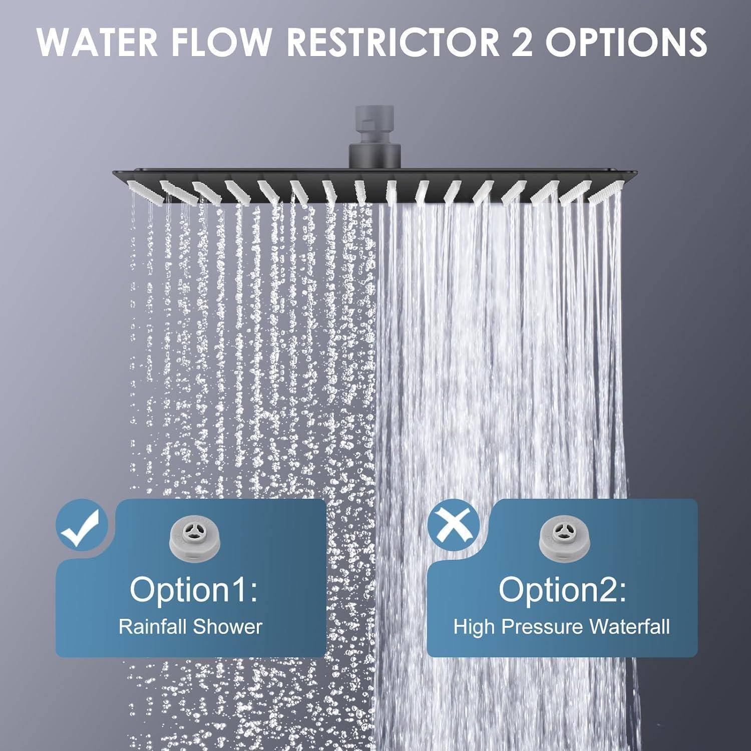 40CM Duschkopf Regendusche Schwarz Groß, 304 Edelstahl Wasserfall Duschkopf Wassersparend, Mit 324 Anti Kalk Düsen, 360° Verstellbarer 16 Zoll Rege