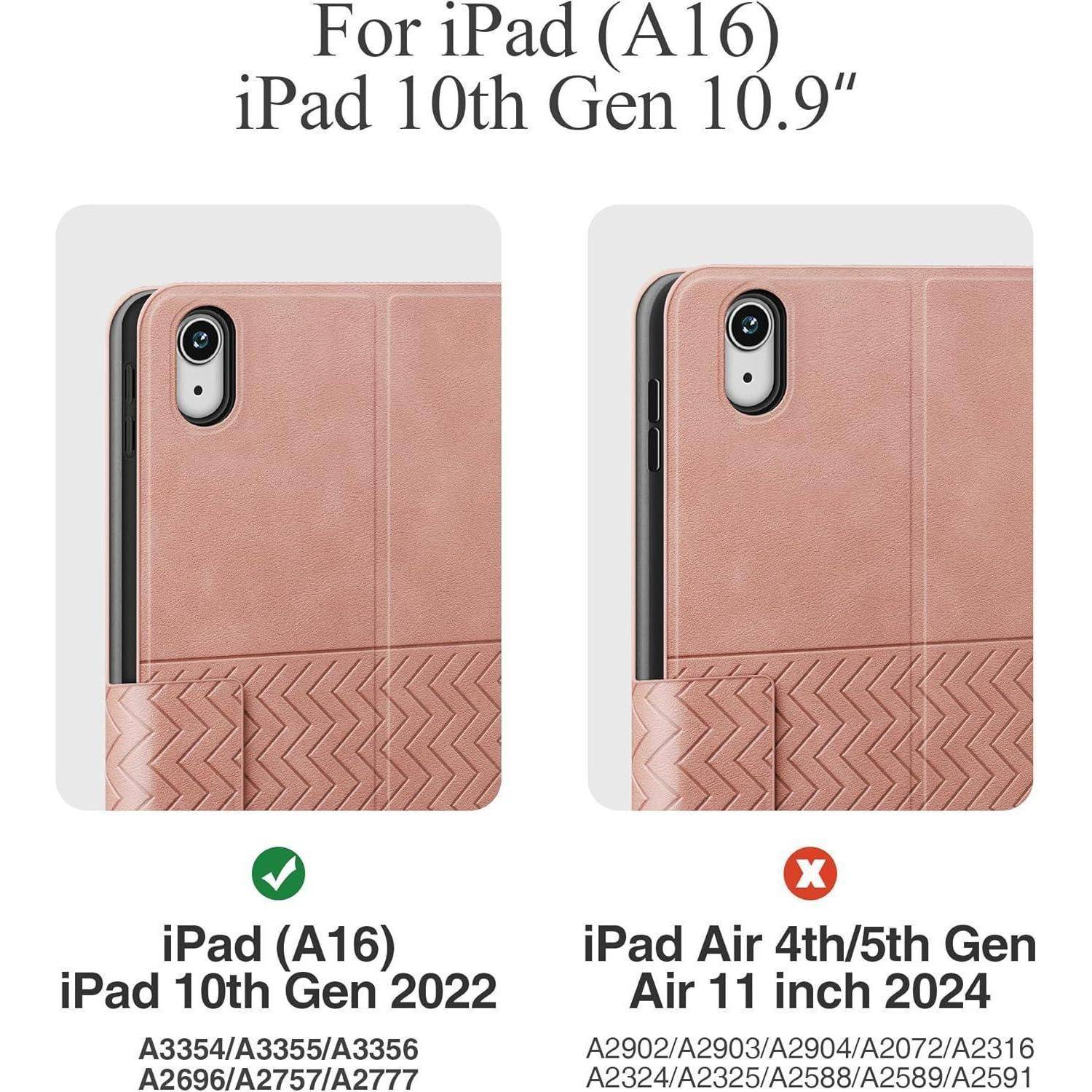 Kompatibilitätsleitfaden zeigt eine rosa iPad-Hülle: genehmigt für iPad (A16) und iPad 10. Generation 2022, nicht geeignet für iPad Air 4./5. Generation oder Air 11 Zoll 2024.