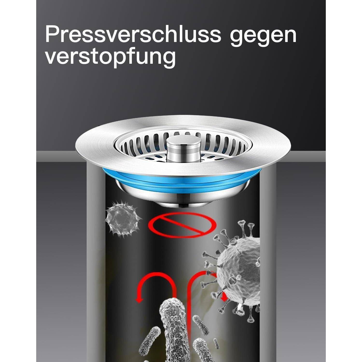 Ablaufsieb mit deutschem Text „Pressverschluss gegen Verstopfung