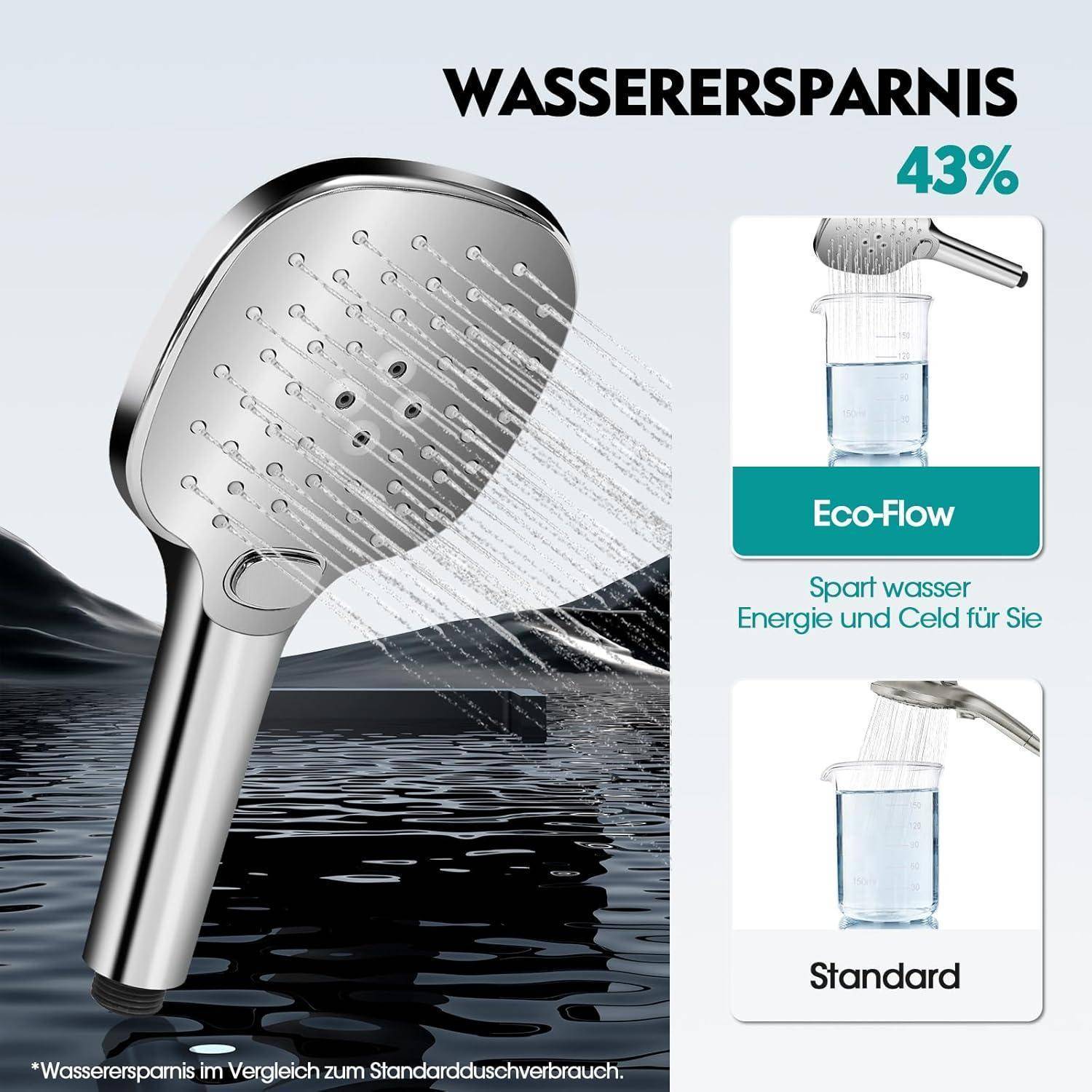Duschkopf Hochdruck mit 3 Strahlarten(Massage/Regen/Mix) – 120cm Duschplatte – Handbrause mit Ein-Klick-Umschaltung – Wassersparend & Leistungss