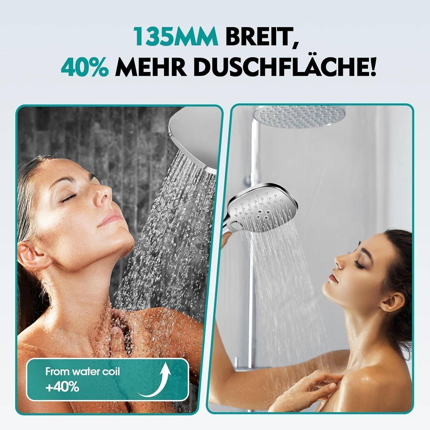 Duschkopf Hochdruck mit 3 Strahlarten(Massage/Regen/Mix) – 120cm Duschplatte – Handbrause mit Ein-Klick-Umschaltung – Wassersparend & Leistungss
