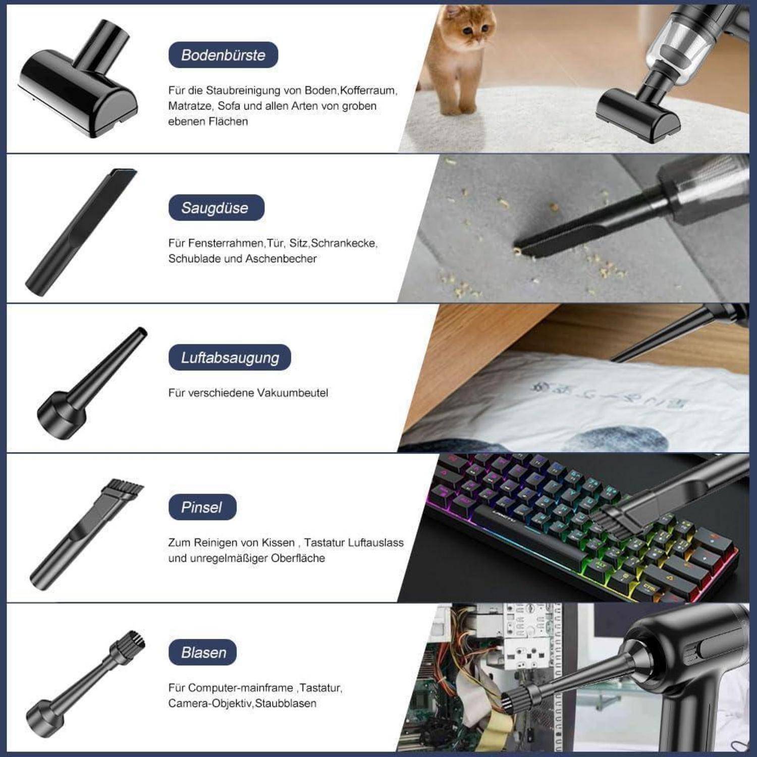 GKEAPZA Handstaubsauger, kabellos, Mini-Autoreiniger, 15000 PA, leichter Staubsauger & Gebläse, Staub-Buster, für Auto, Zuhause, Küche, Tierhaarrei