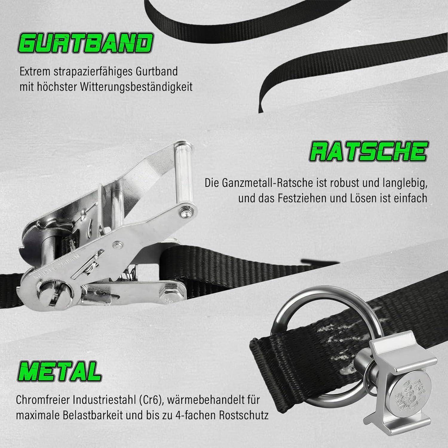 Werbebild eines Metall-Ratschenzuggurts mit Haken und Verriegelung, auf Deutsch beschriftet mit Merkmalen: 