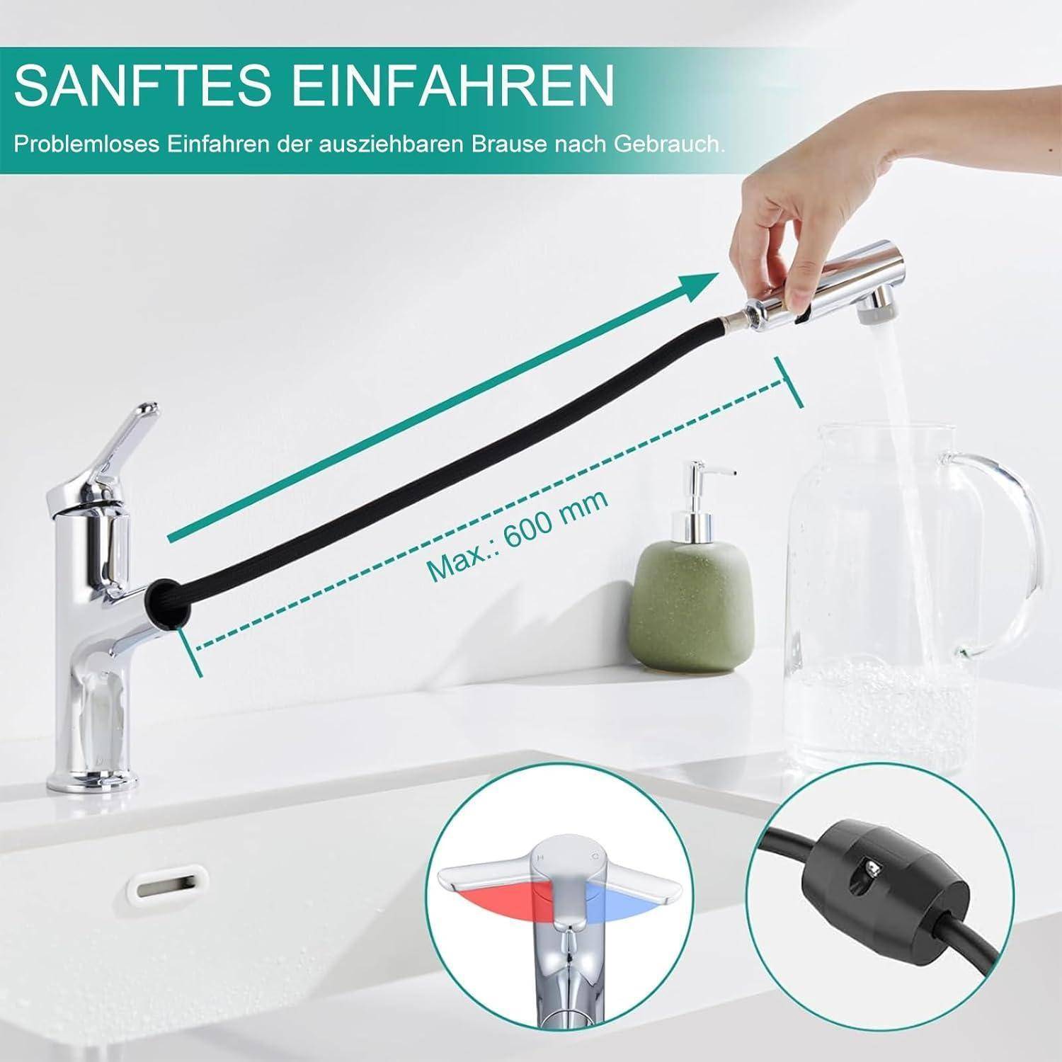 Diagramm, das einen ausziehbaren Wasserhahntschlauch zeigt, der nach der Verwendung eingezogen wird, mit der Bezeichnung „SANFTES EINFÄHREN