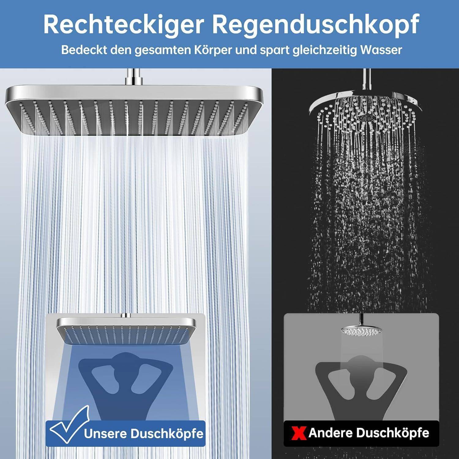 13 Zoll Duschkopf Regendusche, Fester Regenduschkopf Duschbrause mit Anti-Kalk-Düsen, Wasserfall Wassersparend Kopfbrause für Badezimmer (Chrom) 13