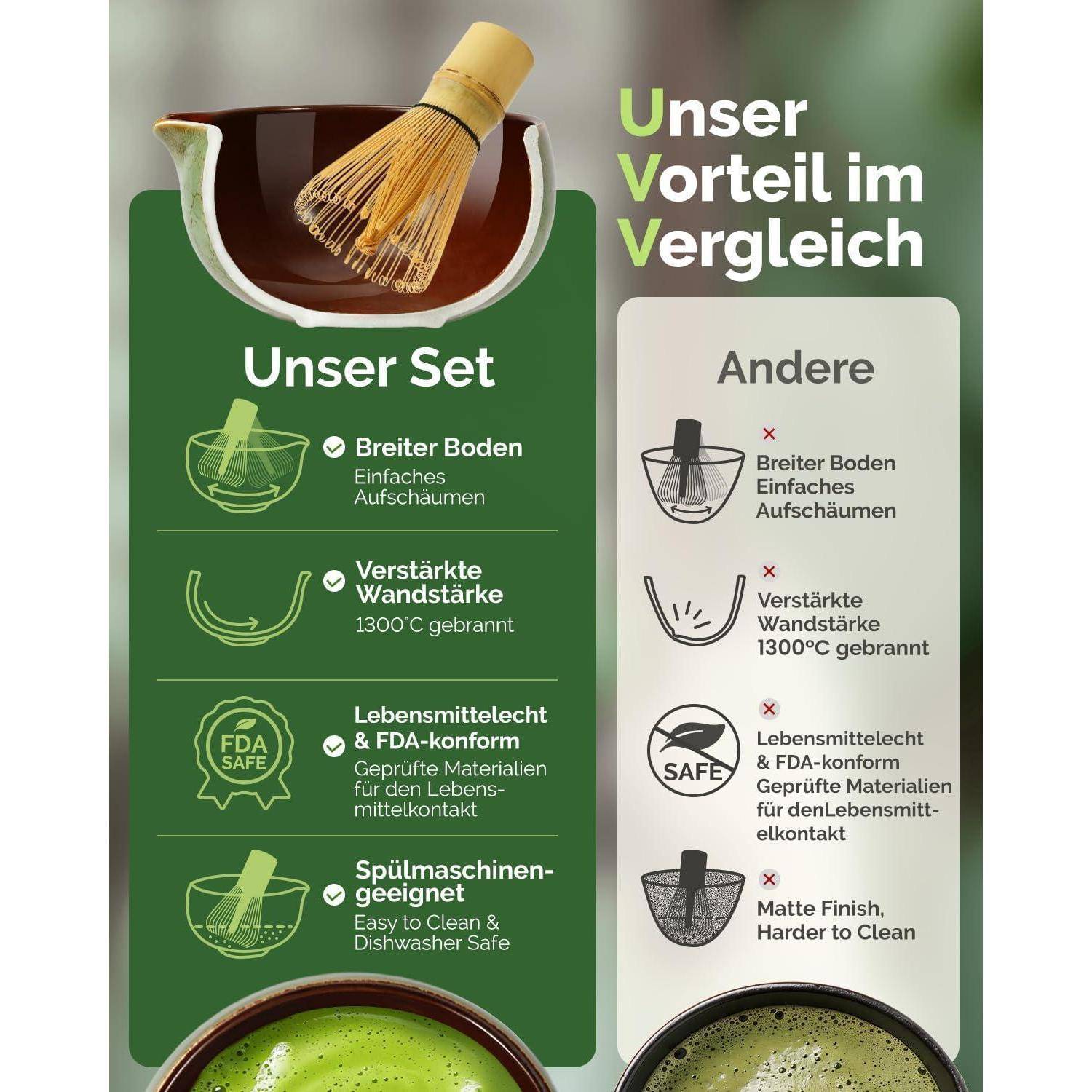 Maestri House Matcha Besen Set Geschenkset 7-Teilig in Moosgrün | Japanisches Matcha Zubehör Set mit Ausgießer-Schale, Bambus Chasen &amp; Halter, Hoch