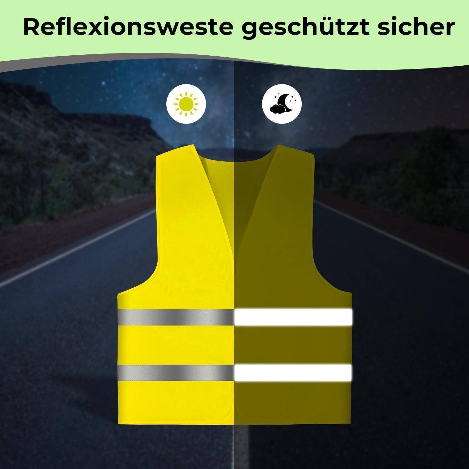 Gelbe reflektierende Sicherheitsweste bei Tageslicht und in der Nacht gezeigt, mit Tags- und Nachtsymbolen und dem deutschen Text „Reflexionsweste geschützt sicher