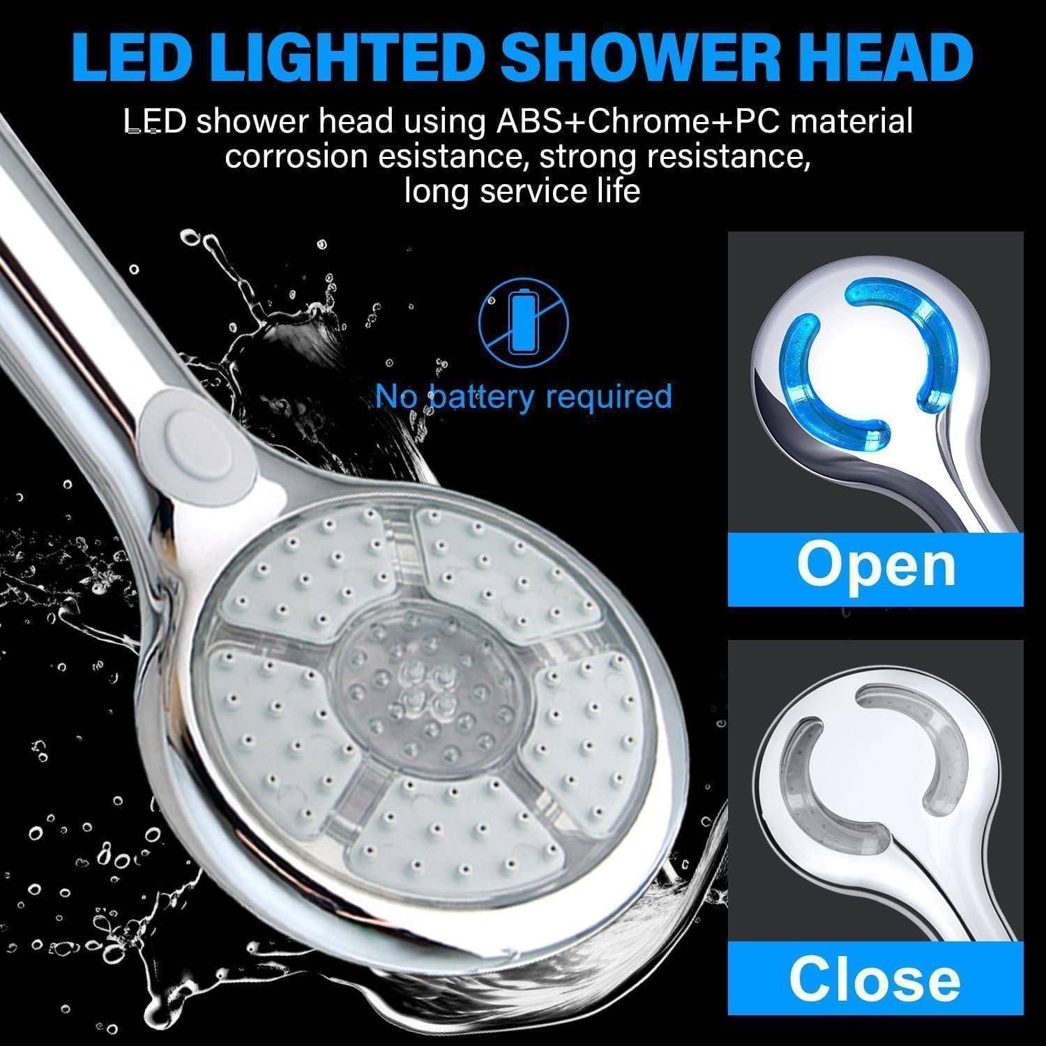 Werbegrafik eines LED-beleuchteten Duschkopfs mit Wasserspray, gekennzeichnet mit „Offen