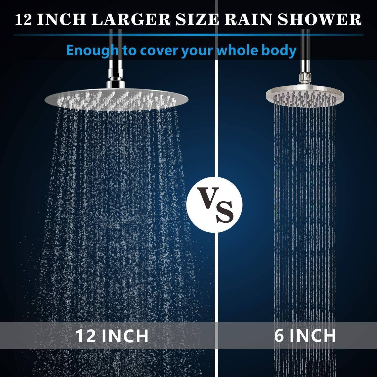 Vergleichsgrafik von zwei Duschköpfen: Ein 30-cm-Regenduschkopf bedeckt den ganzen Körper, gezeigt im Vergleich zu einem kleineren 15-cm-Kopf.