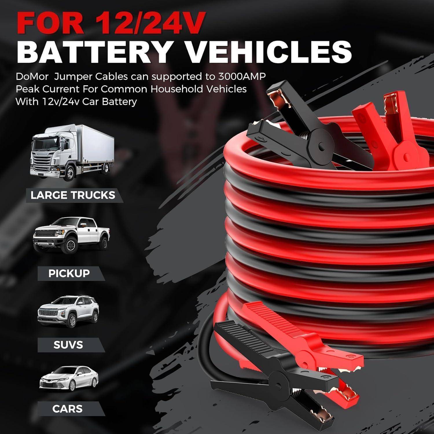 Anzeigengrafik für Starterkabel für 12/24-V-Batteriefahrzeuge, die aufgerollte rote und schwarze Kabel mit Klemmen und Symbolen für Lkw, Pickup, SUV und Auto zeigt.