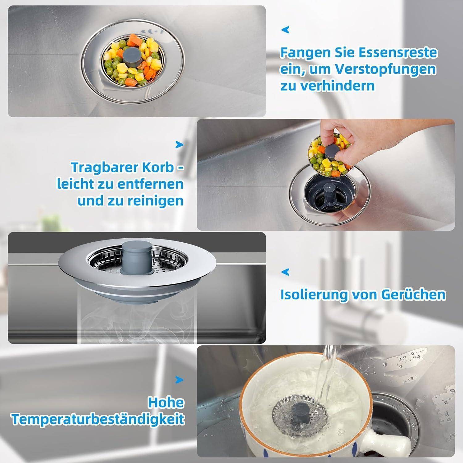 Kollagenbild zeigt einen Spülensieb, das Speisereste auffängt, mit einem abnehmbaren Korb, Geruchsverschluss und Wärmbeständigkeitsmerkmalen, die auf Deutsch beschrieben sind.