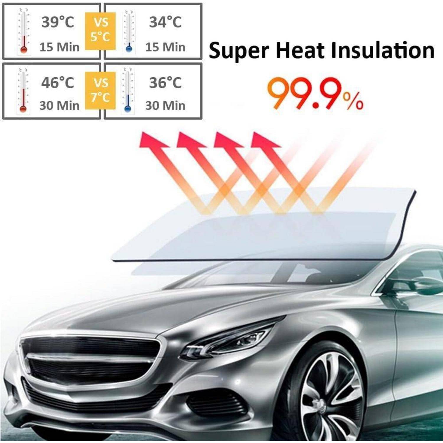 Auto mit einer Dach-Wärmeisolationsfolie mit der Bezeichnung „Super Heat Insulation 99.9%