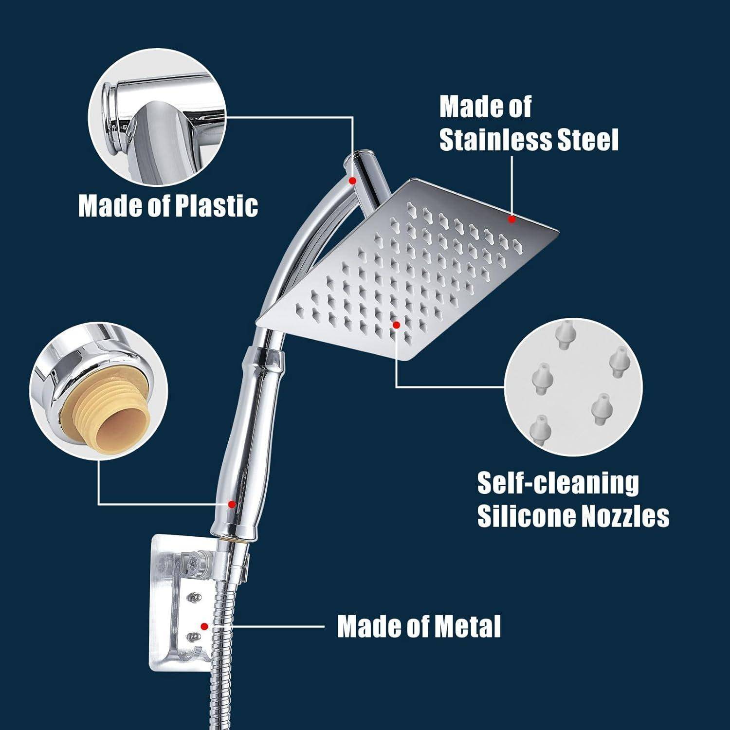 Kommentiertes Duschkopf-Diagramm mit Materialangaben: Kunststoffgriff, Edelstahlgesicht, Metallhalterung und selbstreinigende Silikonno Düsen.