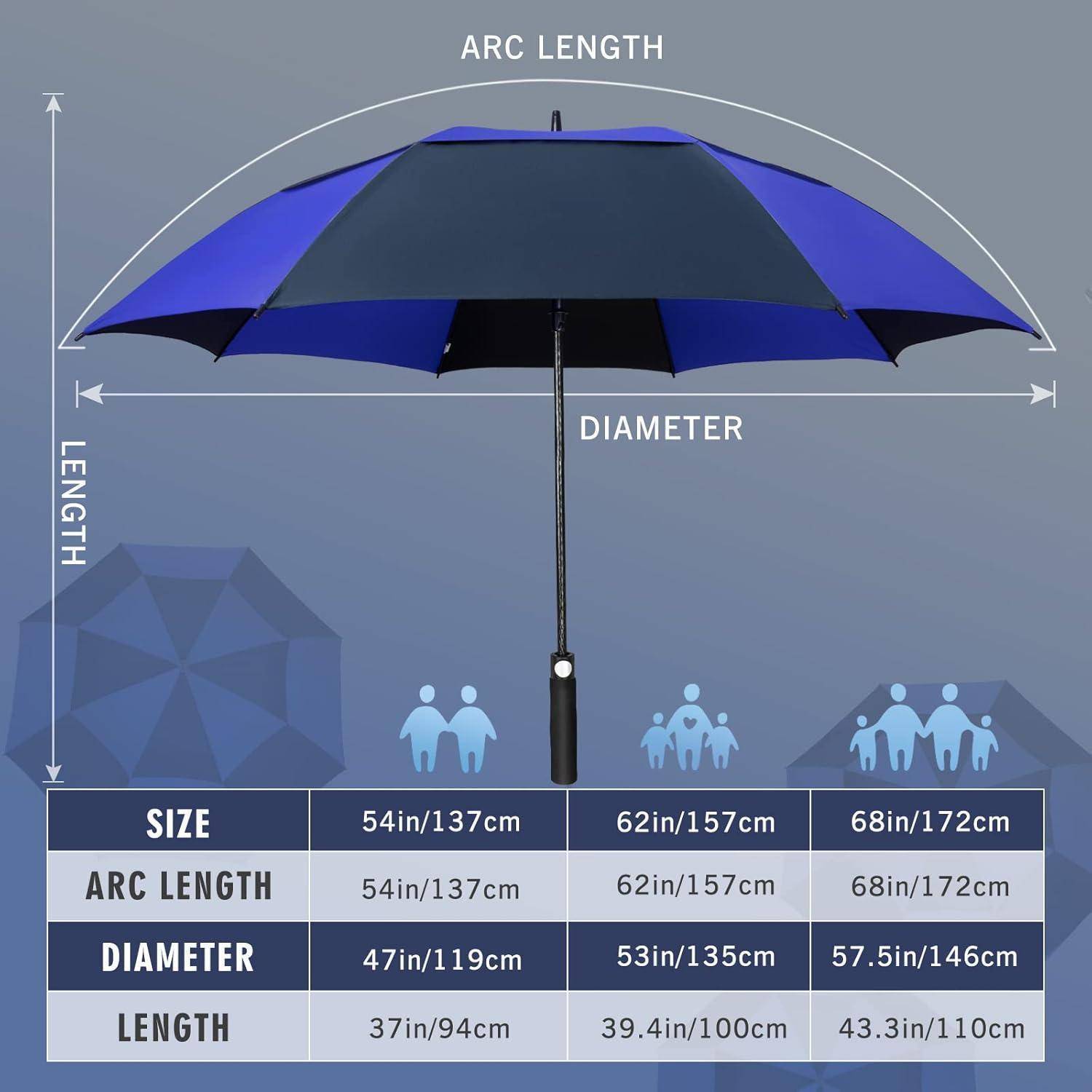Diagramm eines Regenschirms mit Größenmessungen: Bogenlänge, Durchmesser und Länge für drei Größen—54in/137cm, 62in/157cm und 68in/172cm.