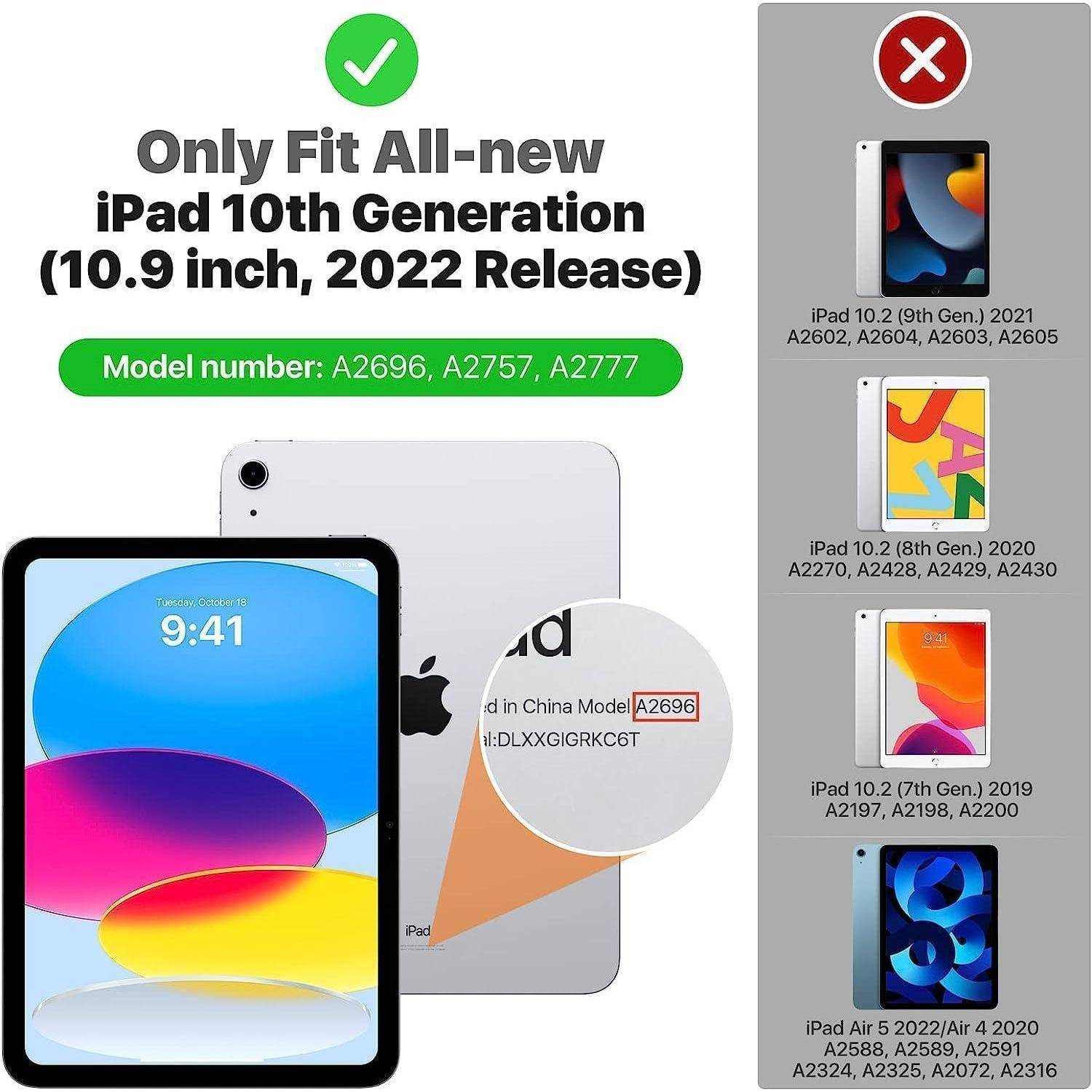 Kompatibilitätsleitfaden, der iPad 10. Generation 10,9-Zoll-Modelle A2696, A2757, A2777 als kompatibel anzeigt und ältere iPad-10,2-/Air-Modelle als nicht kompatibel.