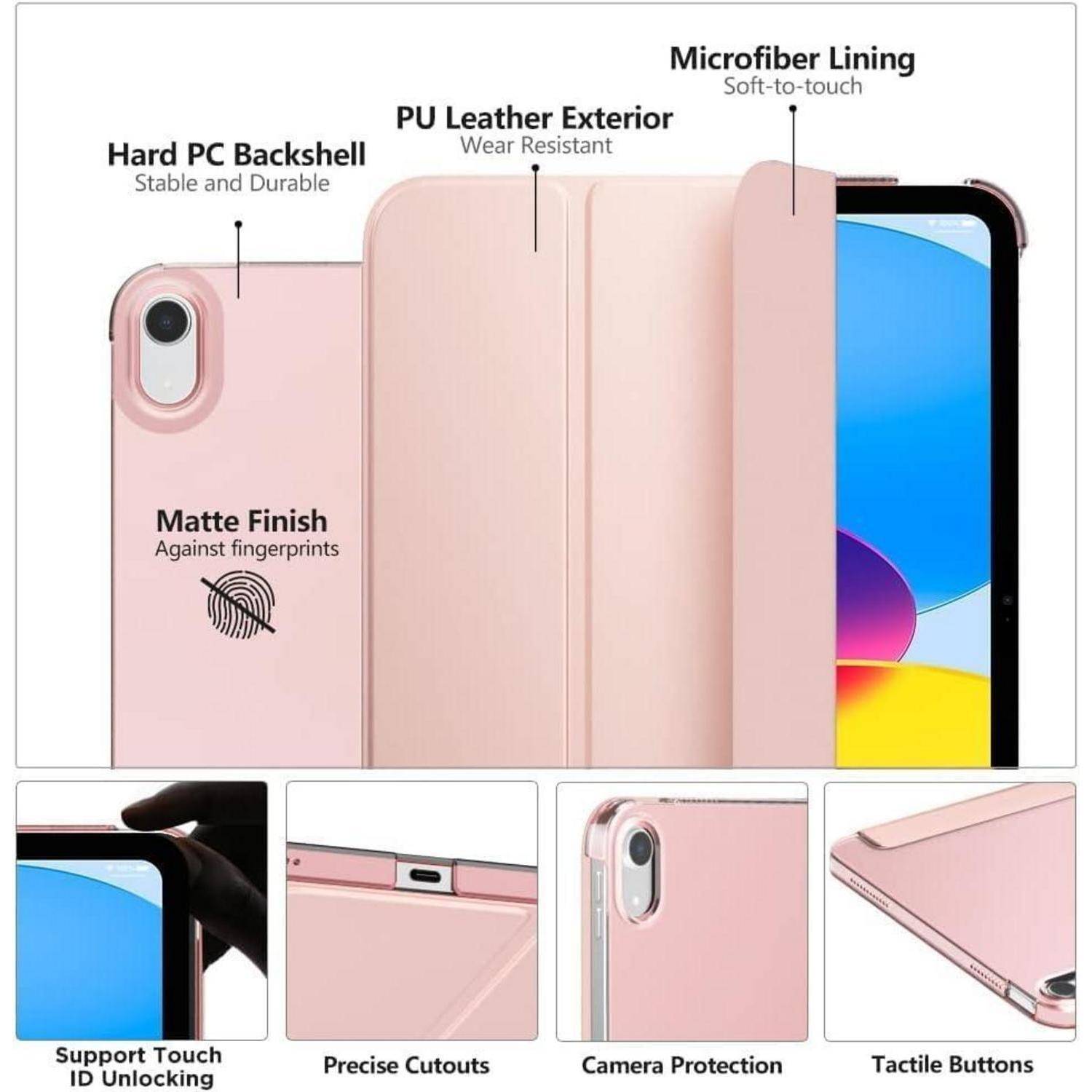 Rosa iPad-Hülle mit Klapptcover, gezeigt geöffnet und geschlossen, gekennzeichnet mit harter PC-Rückschale, PU-Lederaußenseite, Mikrofaser-Innenfutter, matter Oberflächenfinish, präzise Ausschnitte, Kameraschutz und taktile Tasten.