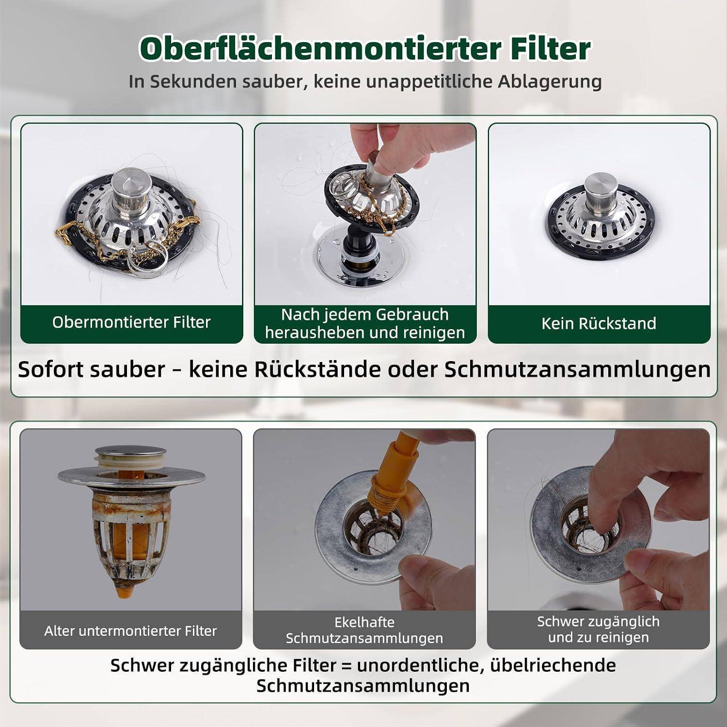 Infografik zum Vergleich eines oberflächenmontierten Filters, der leicht entfernt und gereinigt werden kann, mit einem alten, schwer erreichbaren Filter, der Rückstände und Geruchsbildung verursacht.