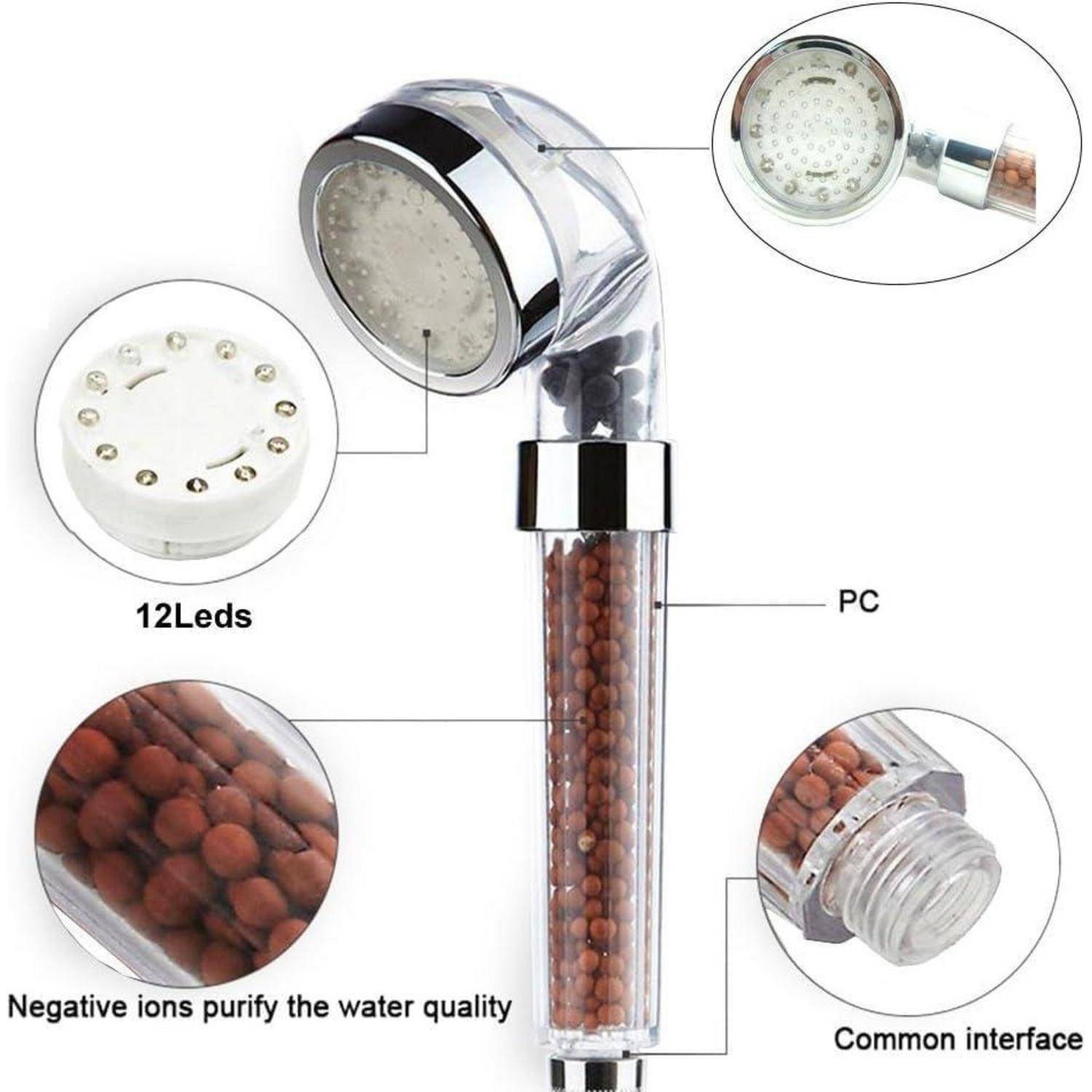Transparenter Duschkopffilter mit 12 LEDs und Mineralperlen, gekennzeichnet mit PC und gemeinsamer Schnittstelle, zeigt die Reinigung der Wasserqualität mit negativen Ionen.