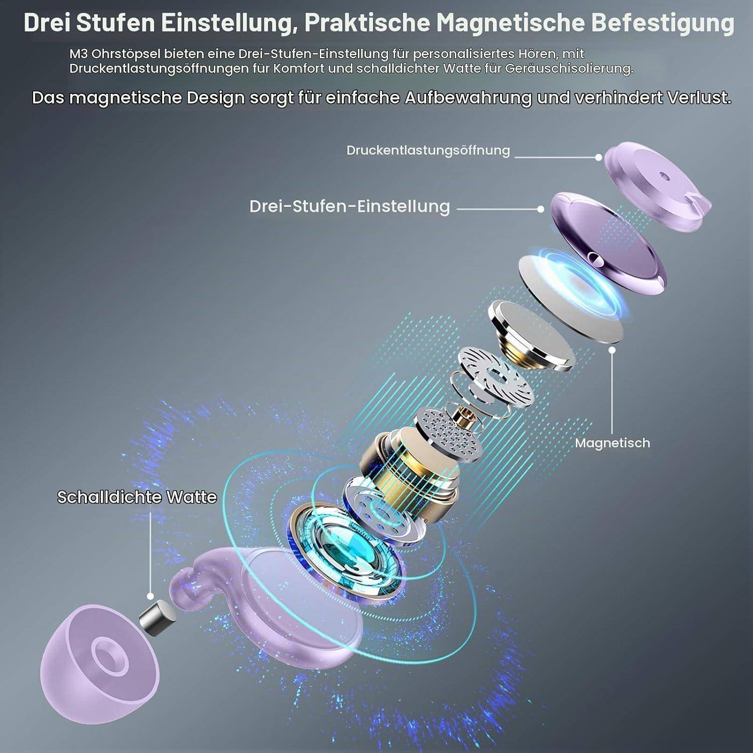 Anpassbare ohrstöpsel- 3 Modi, zum schlafen, wiederverwendbar gehörschutz ohrstöpsel für anti schnarch, ohrstöpsel konzert Mit 7 Paaren Einzeln/D