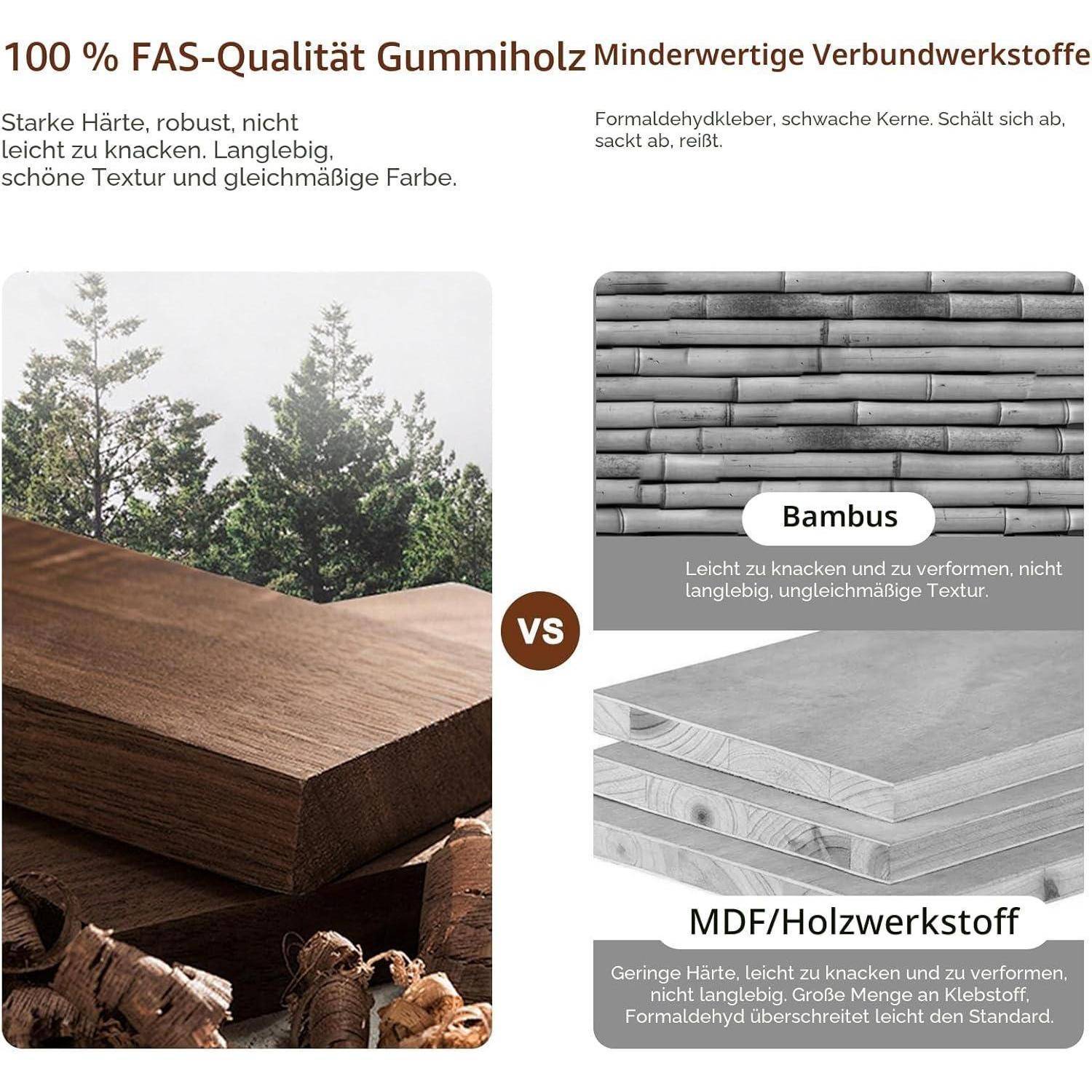 Vergleichsgrafik zeigt 100% FAS-Qualitätsgumswood gegenüber minderwertigem Verbundmaterial, das die starke, langlebige, gleichmäßige Textur von Gumswood und die schwache, leicht beschädigte Qualität der anderen hervorhebt.