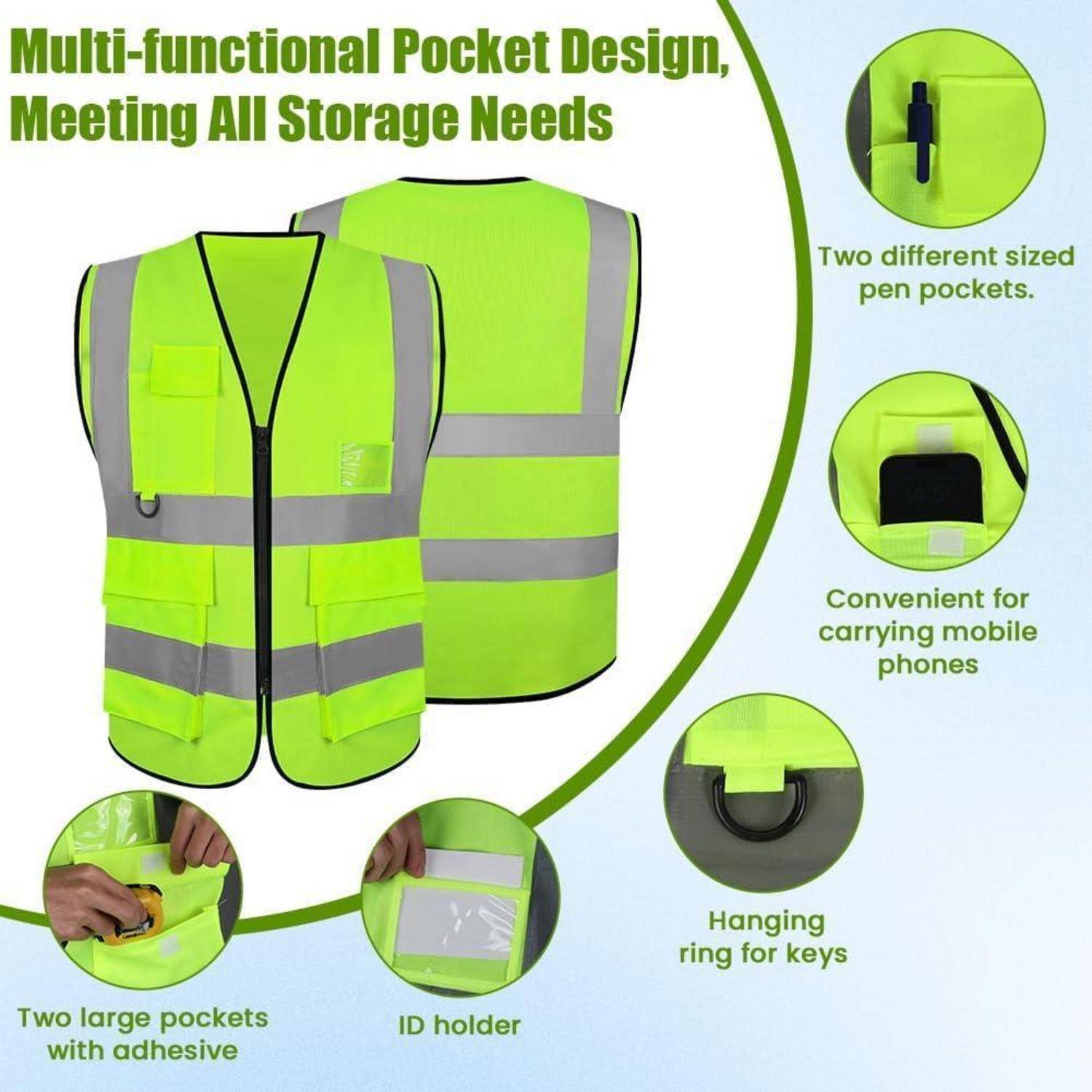 Infografik einer neongelben Sicherheitsweste mit multifunktionalem Taschensystem: zwei Stiftfächer, Handytasche, Schlüsselanhänger, große Klebetaschen und ID-Halter.