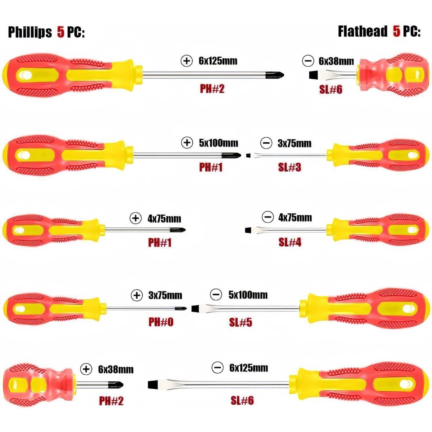 Infografik zum Vergleich von Phillips 5er und Flachkopf 5er isolierten Schraubendrehern, zeigt Größen und Spitzentypen: PH#2, PH#1, PH#0, SL#3, SL#4, SL#5, SL#6.