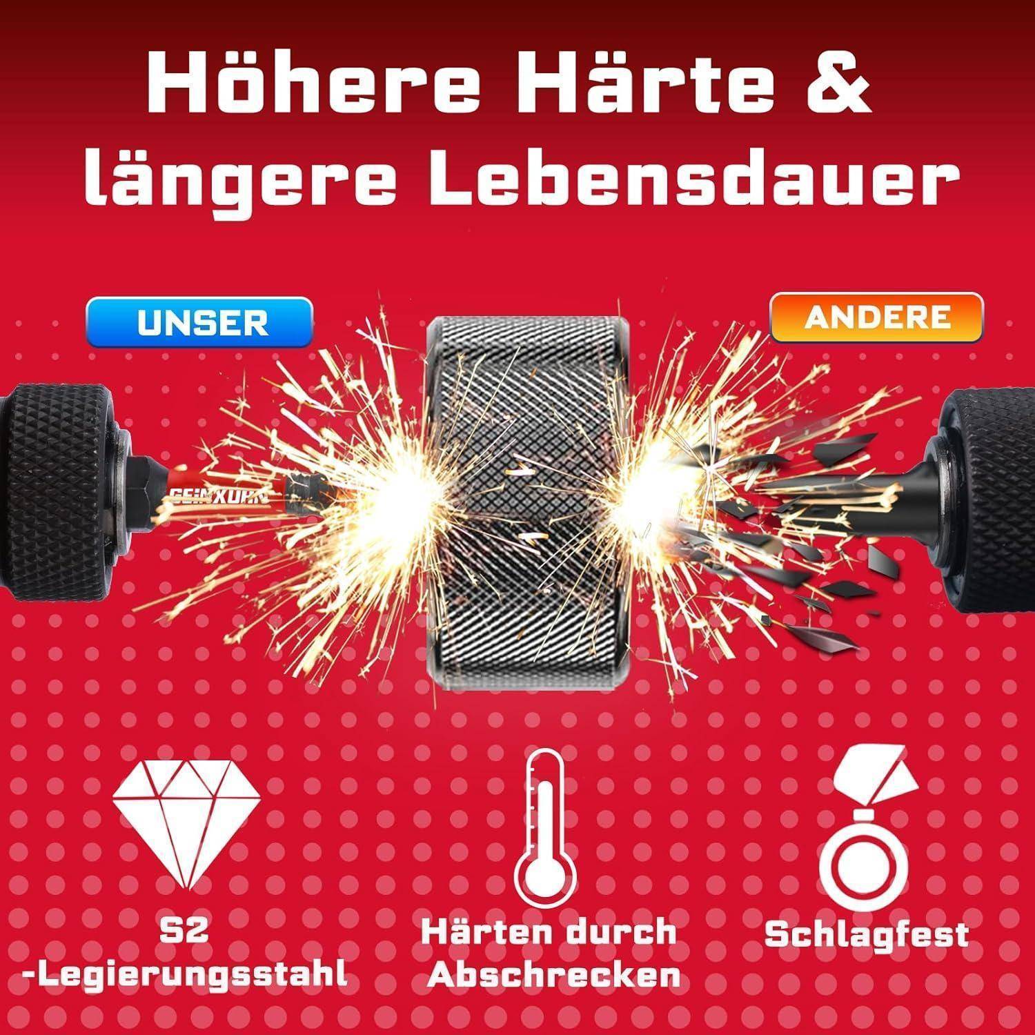 Anzeige zum Vergleich von Radteilen: Unser Rad mit der Bezeichnung „UNSER" und ein anderes mit der Bezeichnung „ANDERE"" funkelt beim Aufprall und bewirbt höhere Härte und längere Lebensdauer durch vergüteten Legierungsstahl.