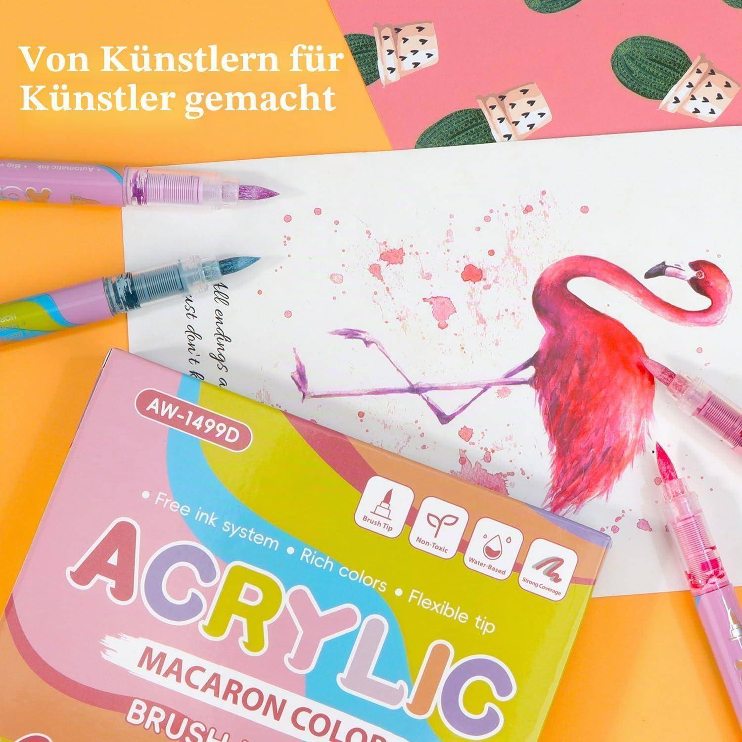 Acrylmarker und ein ACRYL-Markerset auf einer Sketchbook-Seite mit einer Zeichnung eines rosa Flamingos; Der deutsche Text sagt „Von Künstlern für Künstler gemacht