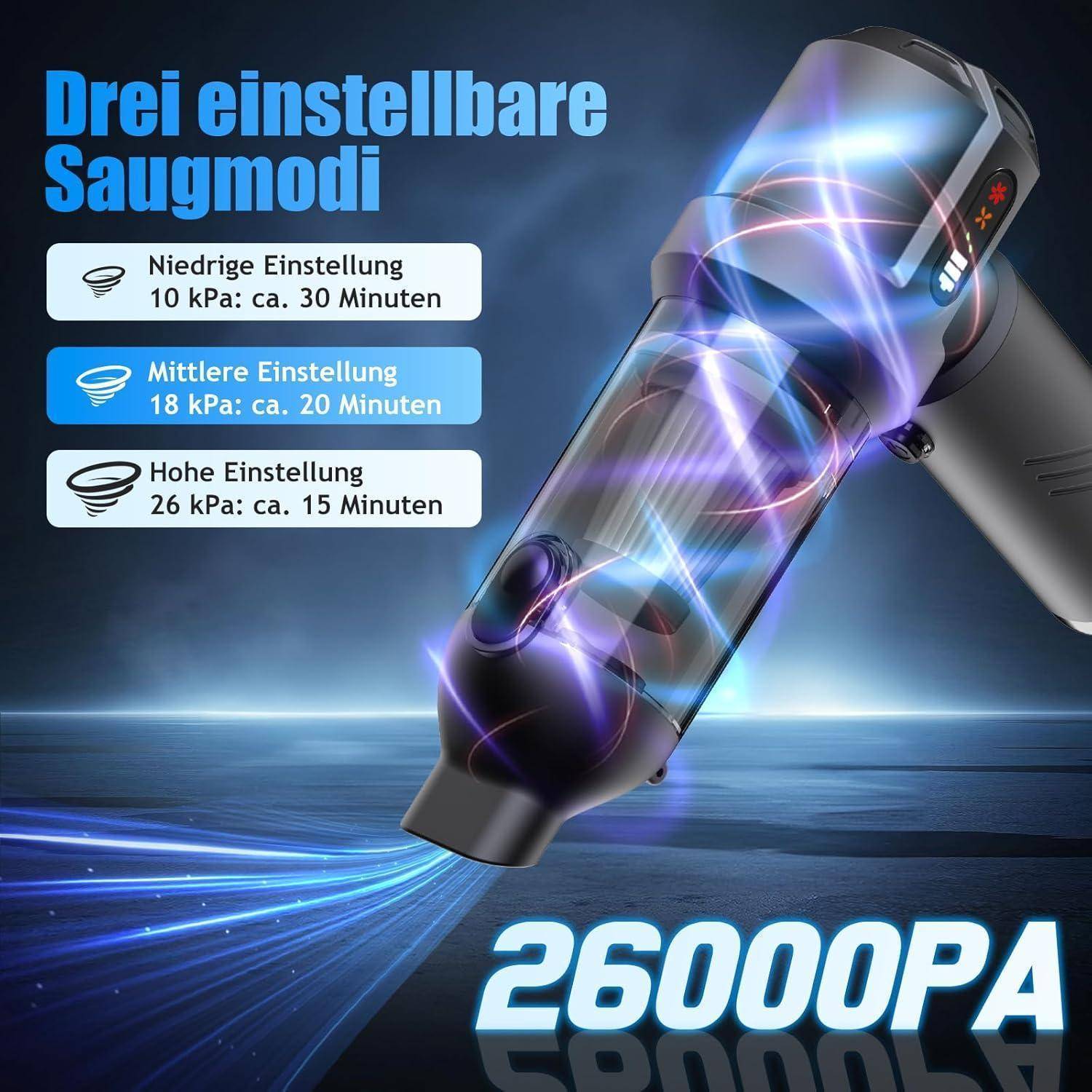 Handstaubsauger Akku, 26000Pa Autostaubsauger Kabellos, Bürstenloser Motor, 4 in 1 Mini Staubsauger Auto mit Kontrollleuchte, Wiederaufladbar für Au