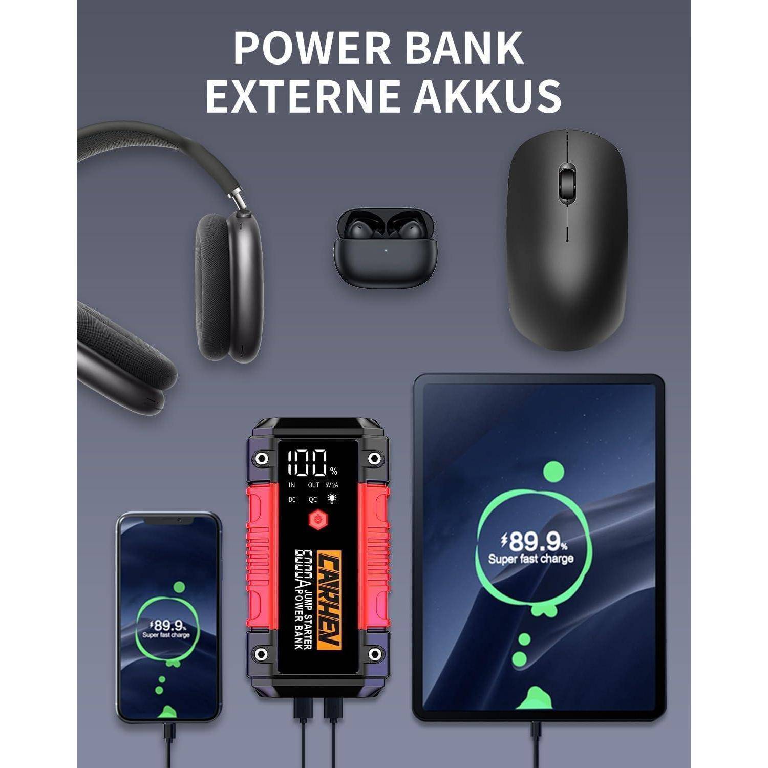 Werbebild einer Powerbank und eines externen Akkus, das die Kompatibilität mit Kopfhörern, Maus, Telefon, Tablet und Kopfhörern zeigt; der Text lautet „POWERBANK EXTERNE AKKUS