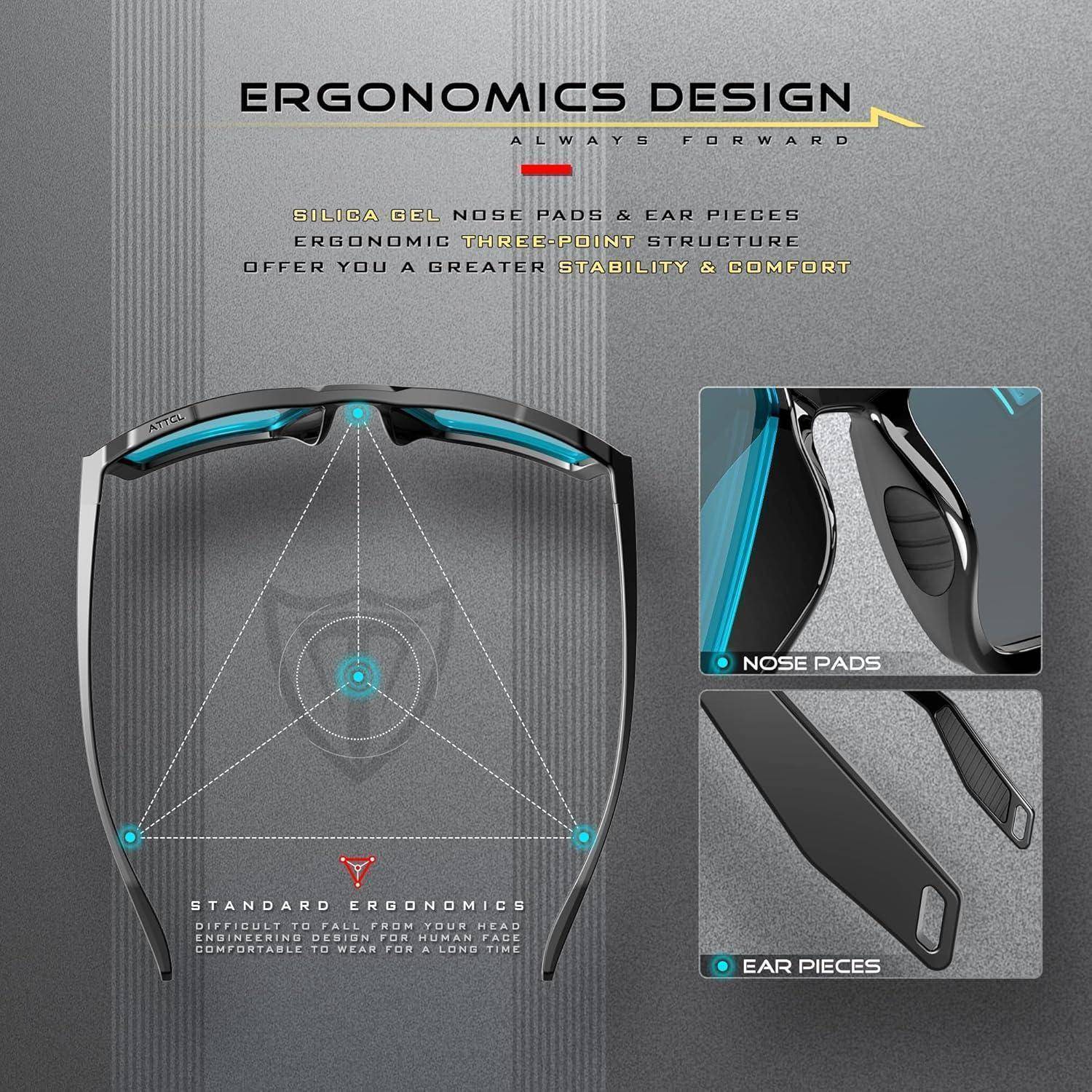 Infografik zum Produkt ergonomischer Brillenfassungen mit Hervorhebung von Silikon-Nasenpads, Bügelstücken und einer dreiteiligen Stützstruktur für Stabilität und Komfort.