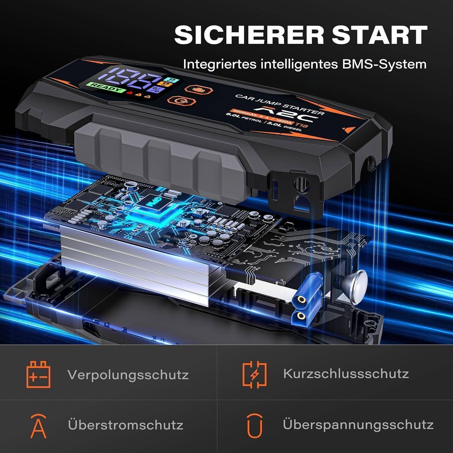 A2C Starthilfe Powerbank, 12V starthilfe powerbank für pkw(bis zu 6L Benzin/3L Diesel), 16800mAh Power Bank(PD/QC 3.0) mit 3 USB, Auto starthilfe
