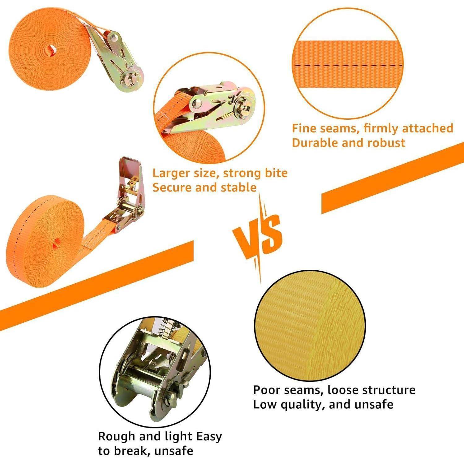 Vergleichsgrafik von zwei Ratschengurten: orangefarbener Gurt mit starker Metallschnalle mit der Beschriftung „Größere Größe, starker Biss, sicher und stabil