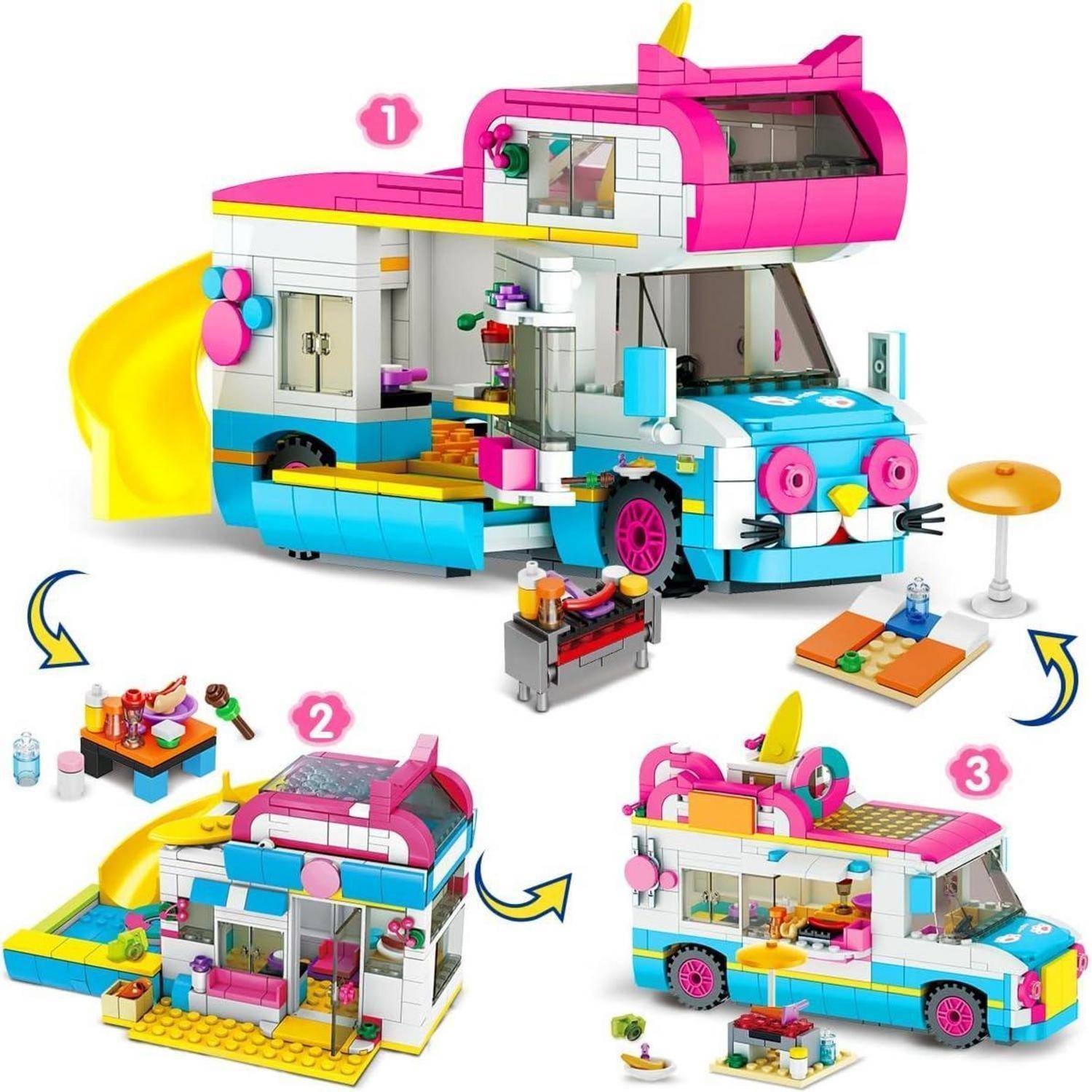 Illustration eines LEGO-ähnlichen umwandelbaren Campervans mit drei Konfigurationen: offenes Spielzeugauto, Campinghaus und geparktes Fahrzeug mit Picknickbereich.