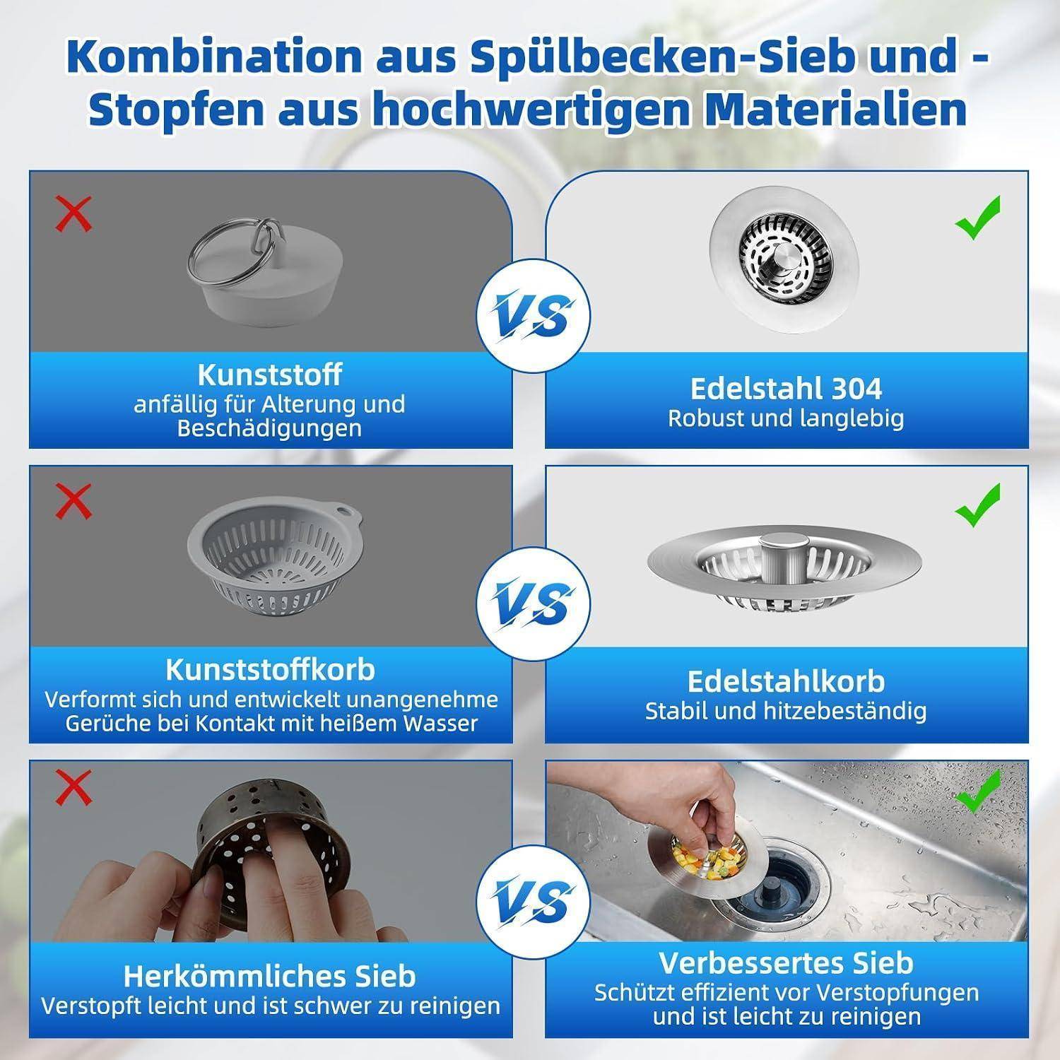 Hibbent Upgrade 3-in-1 Küchenspülbeckenstopfen, gebürstetes Nickel | Kombination aus Siebkorb und Stopfen, SUS304 Edelstahl-Sieb, Anti-verstopfend