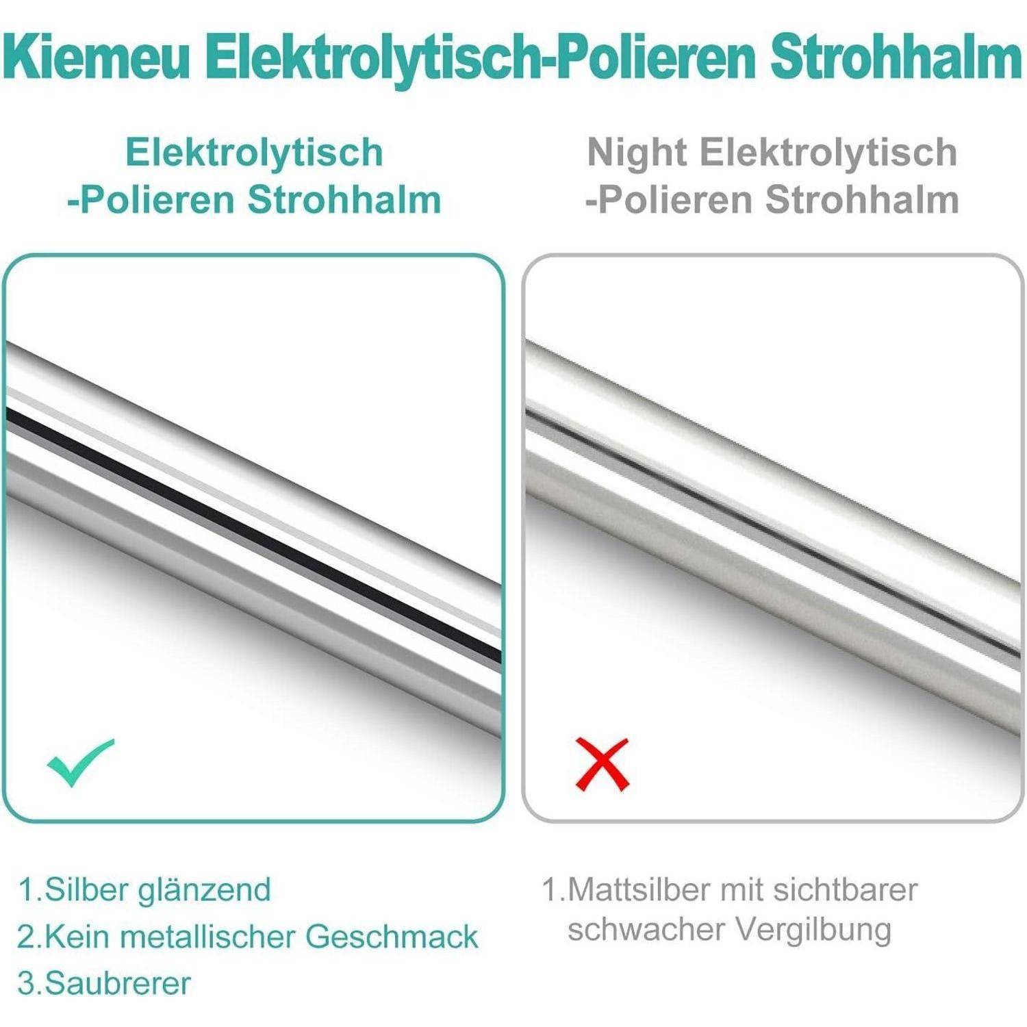 Vergleich von elektropoliertem Stroh: Links zeigt eine sauberere, glänzende silberne Oberfläche ohne metallischen Geschmack; rechts ist matter mit sichtbarer Verfärbung.