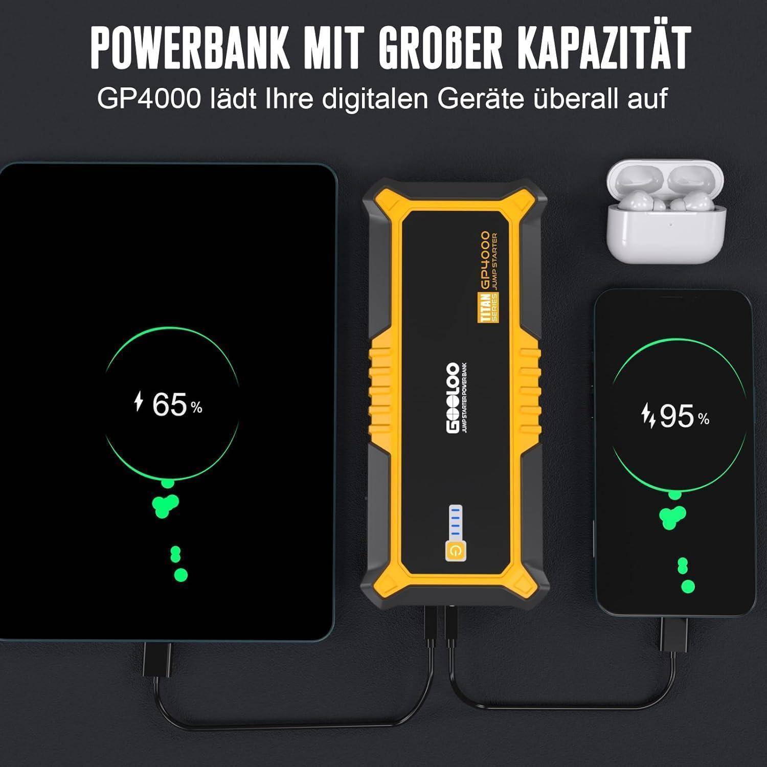 GOOLOO GP4000 Starthilfe Powerbank, 4000A Auto Starthilfe 12V (Alle Benzin und Bis Zu 10L-Diesel) Supersafe Powerbank Starthilfe mit LED, Tragbare