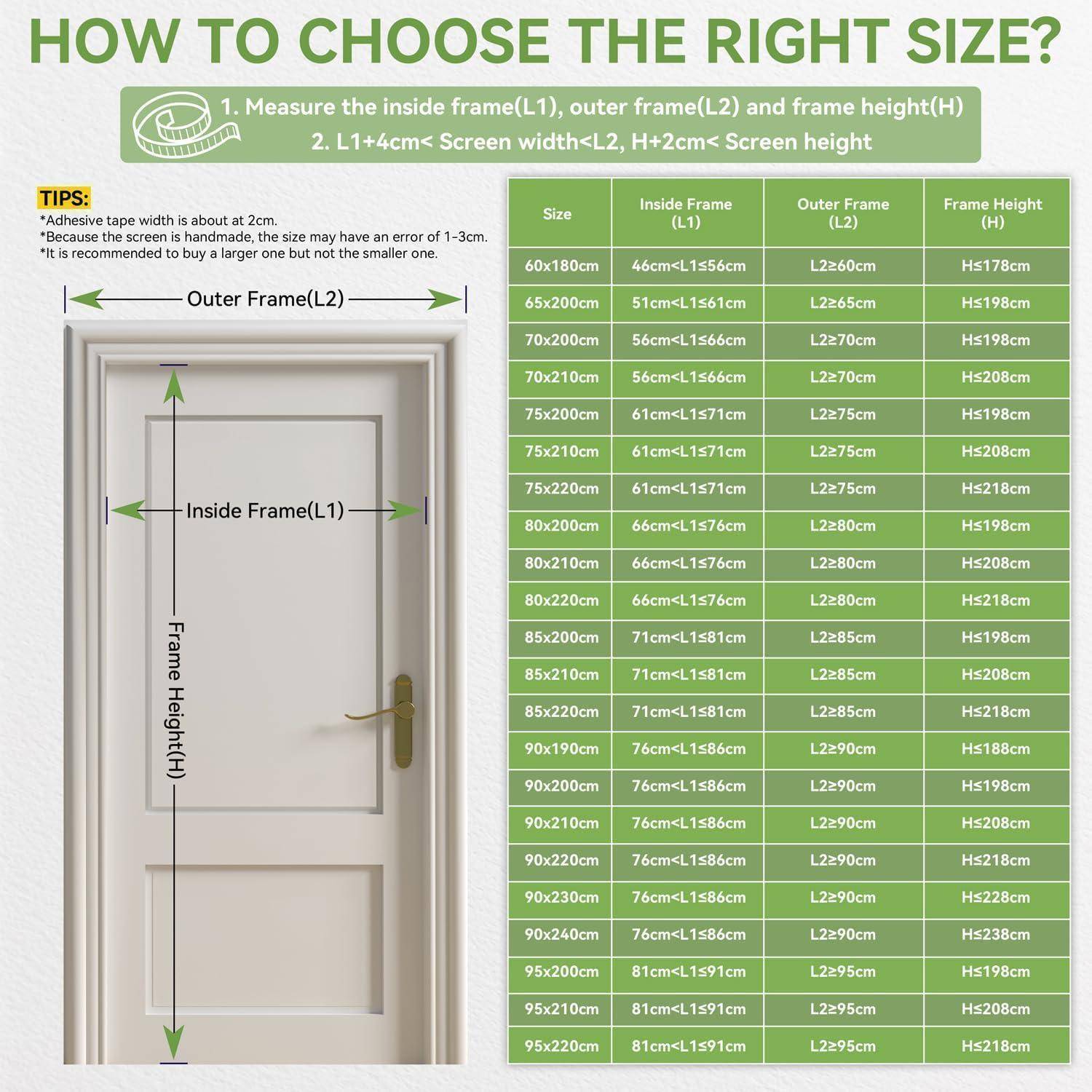 Infografik mit dem Titel „Wie wähle ich die richtige Größe?