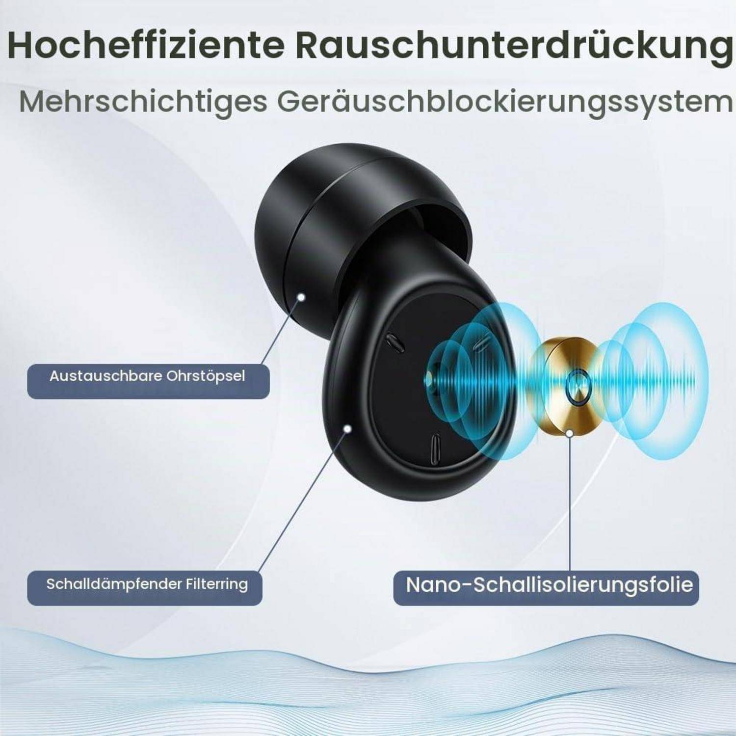 Diagramm schwarzer kabelloser Ohrhörer mit 