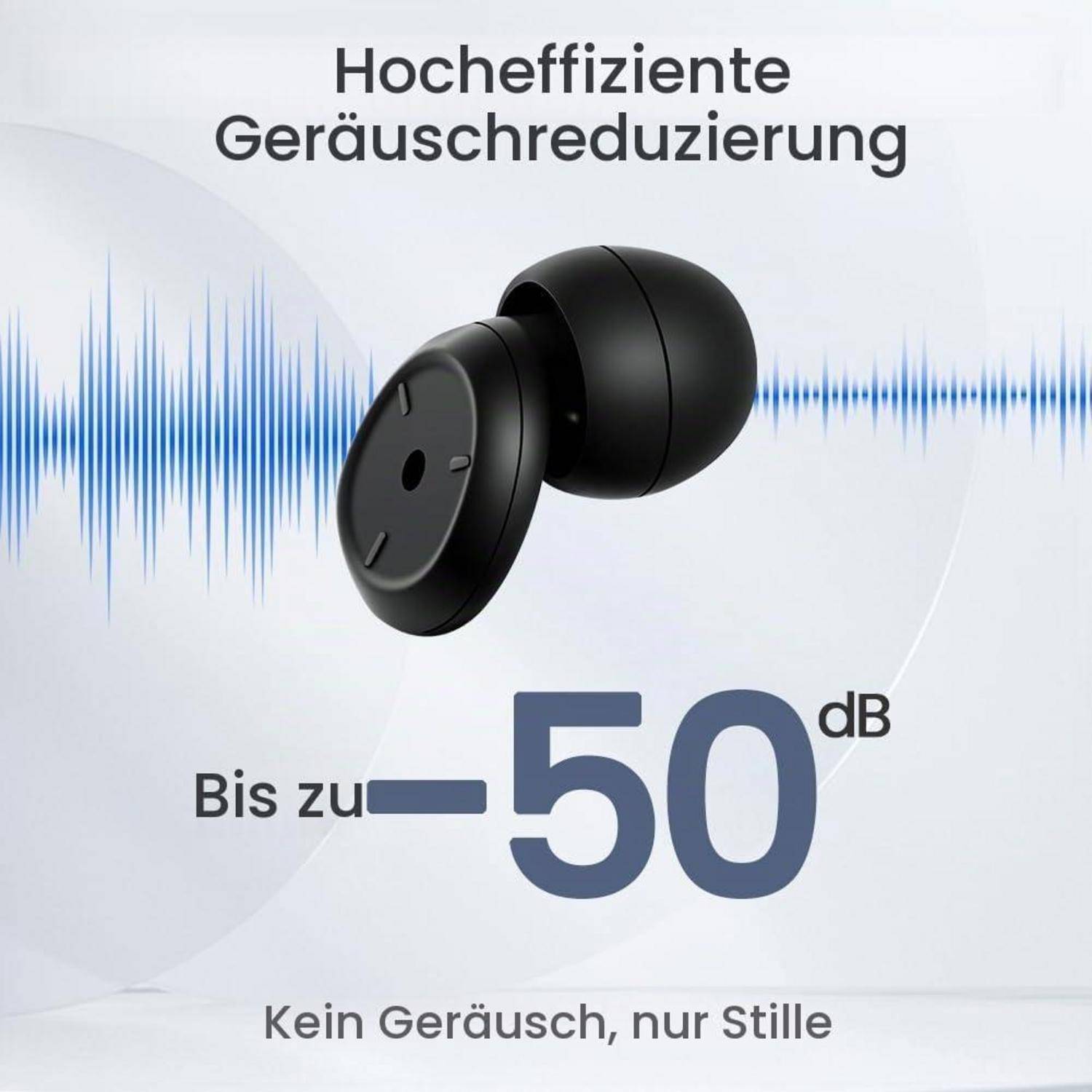 Werbebild von schwarzen Ohrstöpseln mit einer blauen Schallwelle. Der deutsche Text besagt „Hocheffiziente Geräuschreduzierung