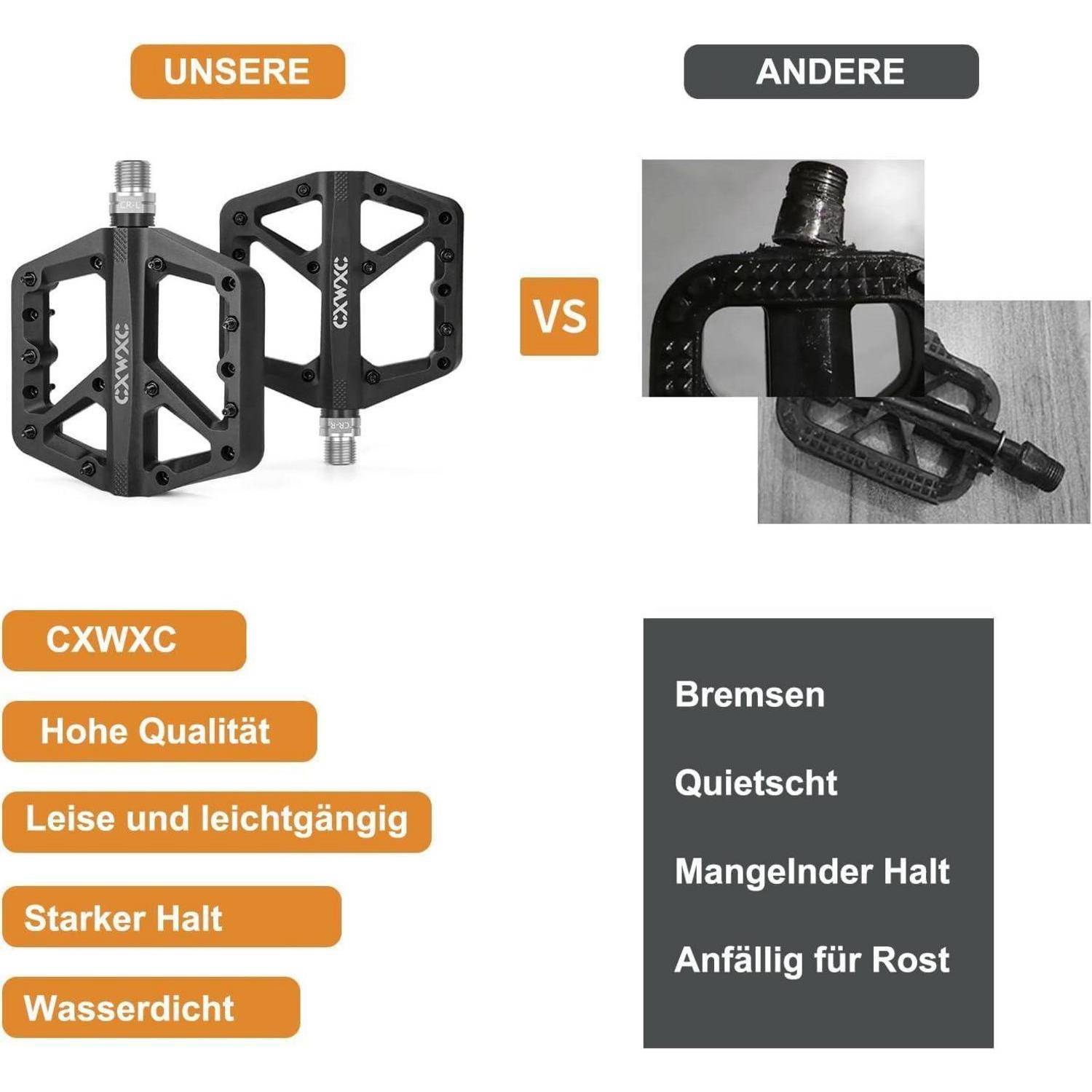 Vergleichswerbung für CXWXC-Fahrradpedale: „Unsere" Pedale werden als hochwertig, leise, glatt, starker Halt und wasserdicht dargestellt, während „Andere"" Pedale mit Bremsen, Einklemmen, schwachem Halt und Rostproblemen verbunden sind.