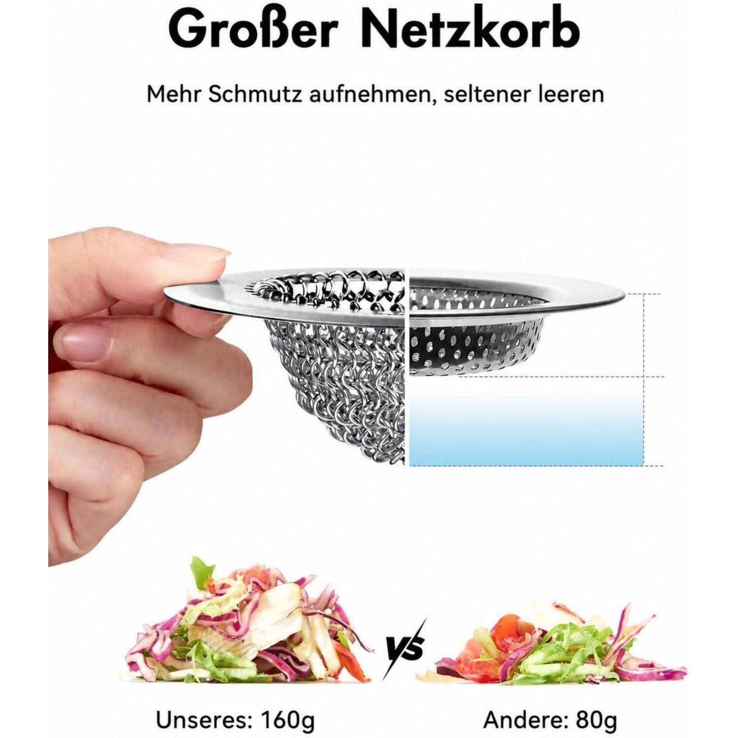 WOKDADA Umkehrbares Abflusssieb aus Edelstahl 304 für Spülbecken | Patentiertes flexibles Netz, Schneller Wasserablauf, Rostfrei, Verstopfungsschutz