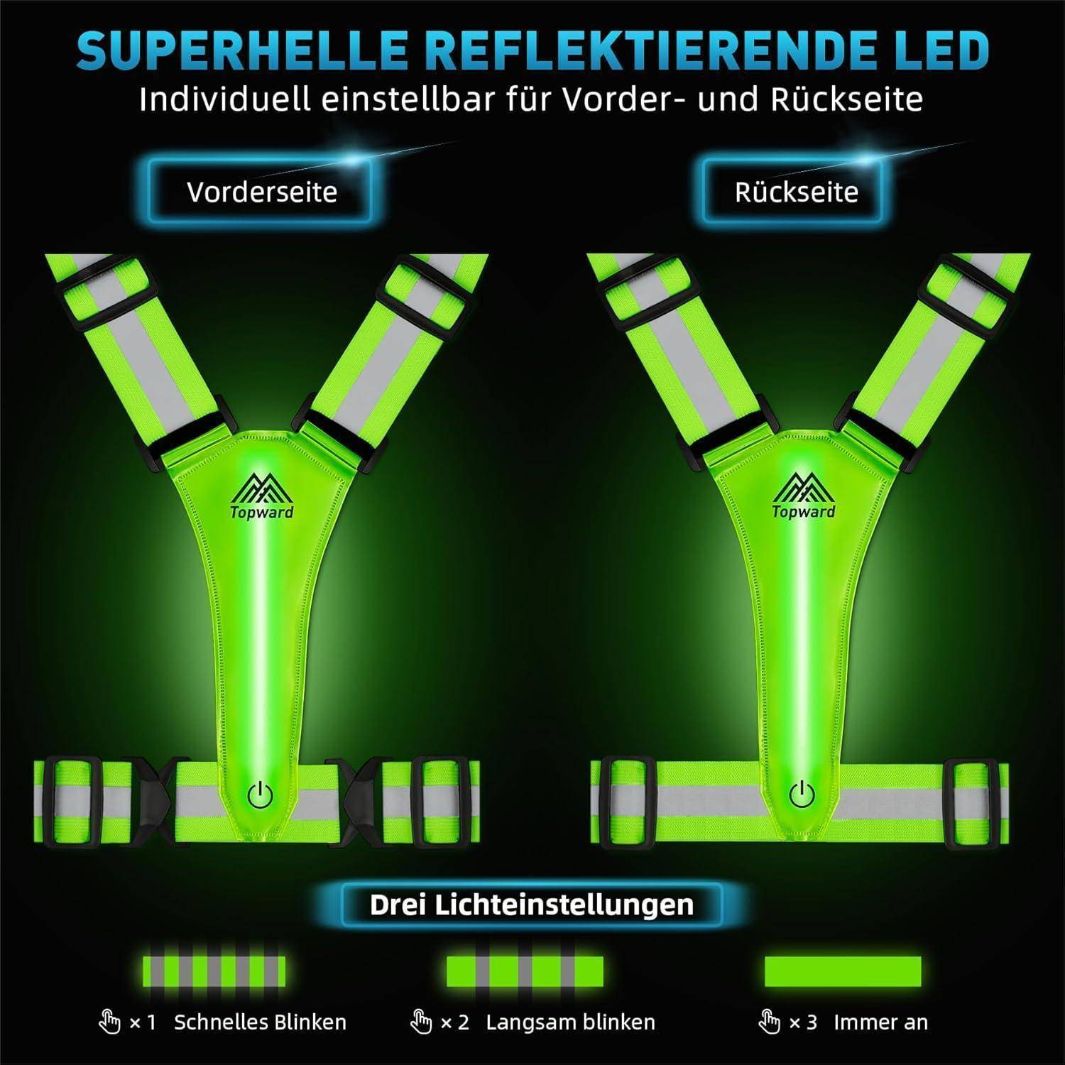 Angebot für eine neongrüne reflektierende LED-Sicherheitsweste, von vorne und hinten gezeigt, mit 'Drei Lichteinstellungen': schnelles Blinken, langsames Blinken und Dauerlicht.