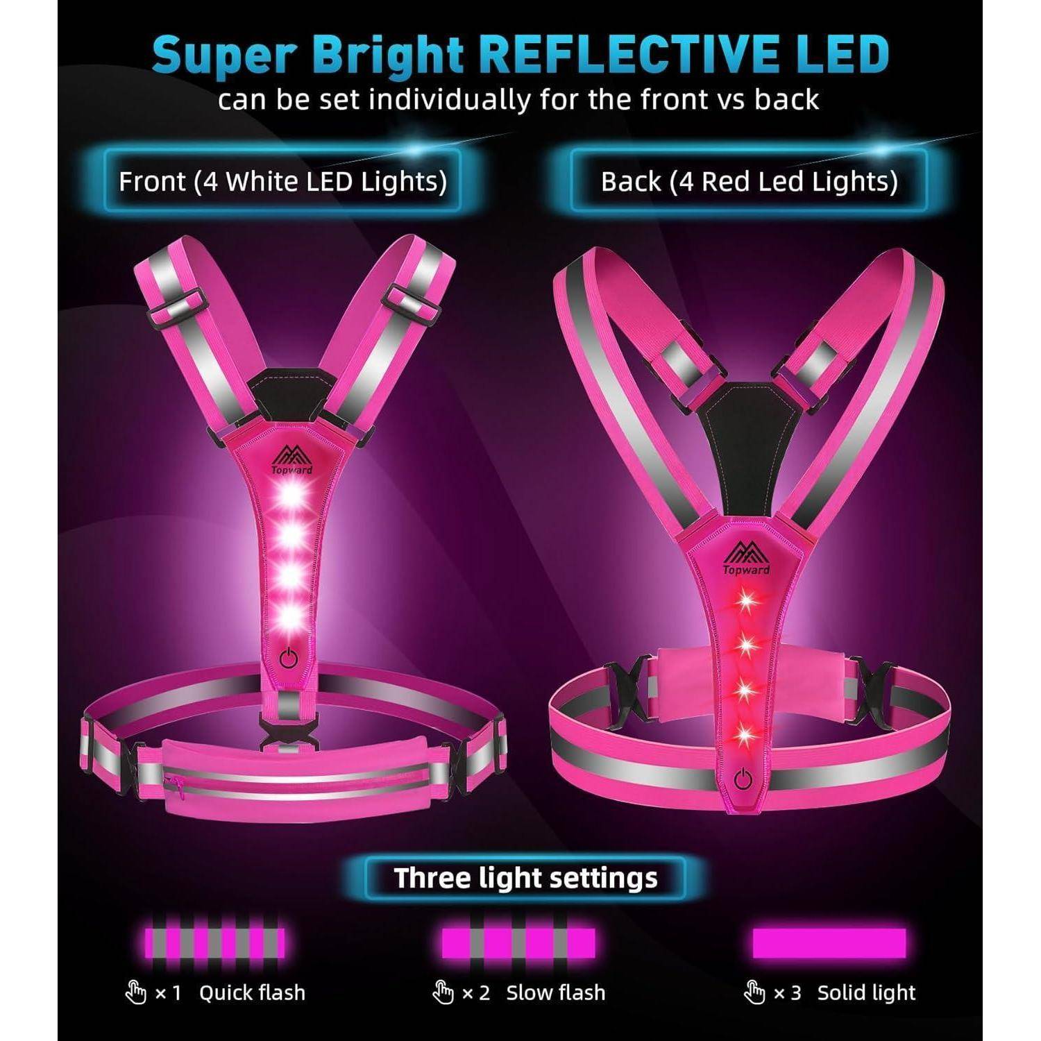 Werbegrafikfür ein rosa LED-Reflexharness mit Front- und Rückbeleuchtungsoptionen, mit drei Lichteinstellungen: schneller Blitz, langsamer Blitz und dauerhaftes Licht.