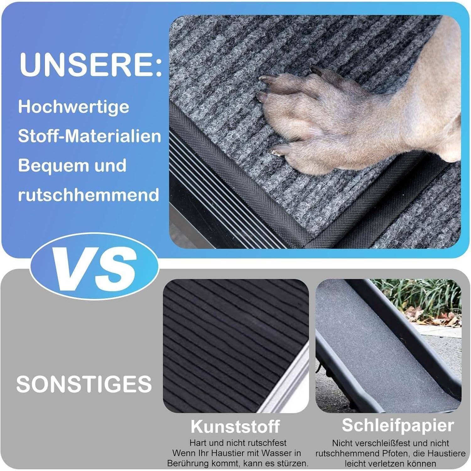 Vergleichsgrafik: Hochwertige Stoffe von „UNSERE