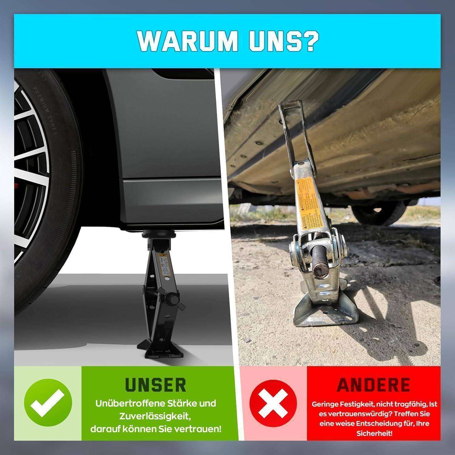 IMAYCC Spezial-Scherenwagenheber 2.5T für Mercedes-Benz, Car Jack mit 2Pcs Wagenheber Gummiauflage Schützt PKW, Wagenheber Auto mit Radmutternschlü