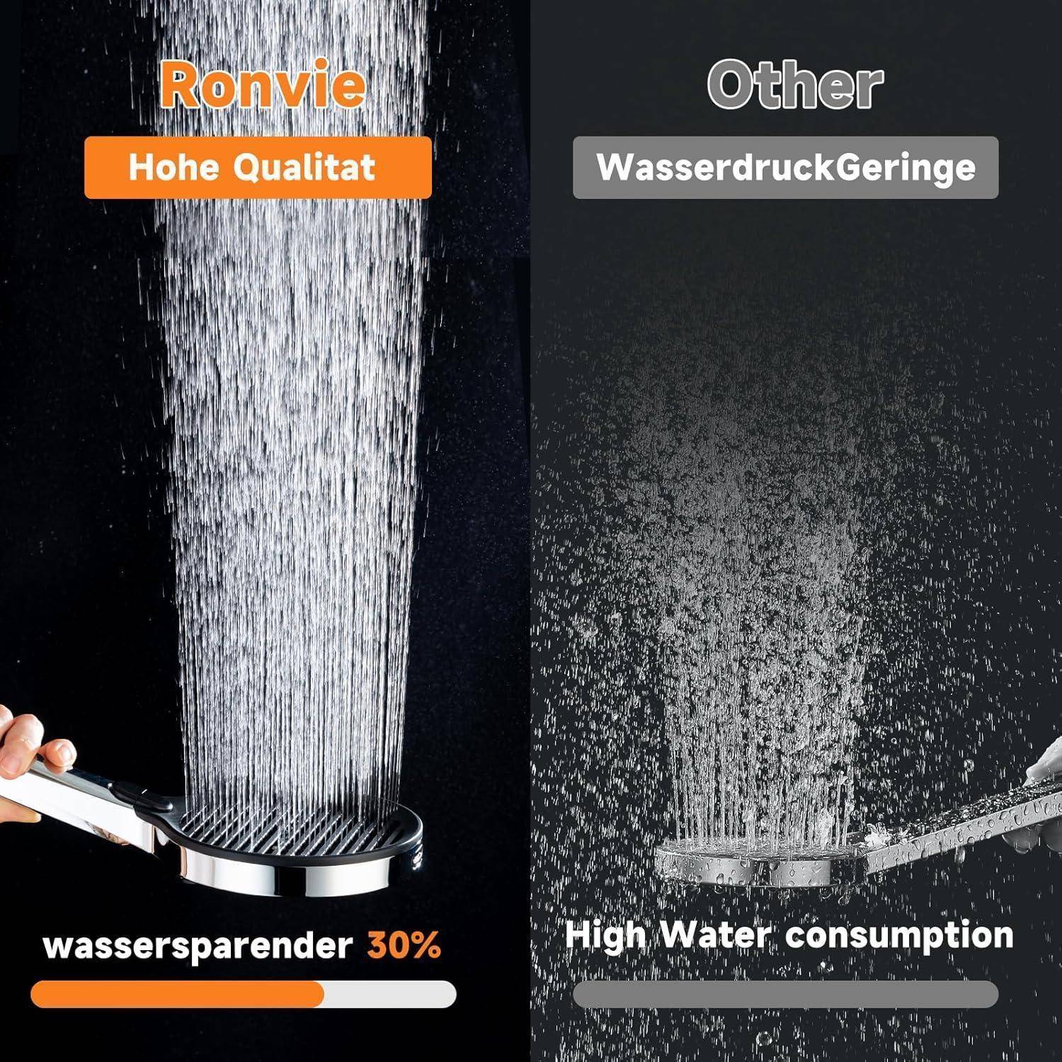 Duschkopf Groß Φ140mm mit 3+1 Strahlarten, Wassersparender Hochdruck Sparduschkopf mit Druckerhöhende Technologie 6,9 L/min, Antikalk Silikondüsen