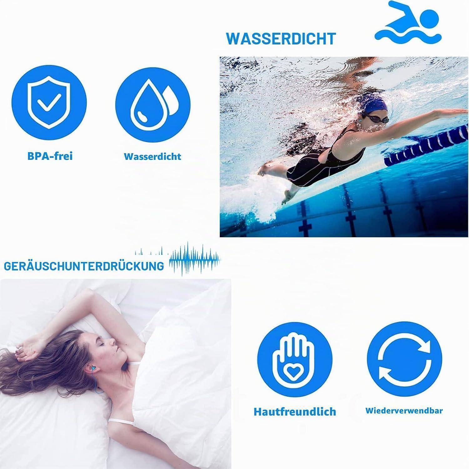Collage von Produktmerkmalen: BPA-frei, wasserdicht, lärmreduzierend, hautfreundlich, wiederverwendbar, mit Symbolen und Fotos von Schwimmen und Schlafen.