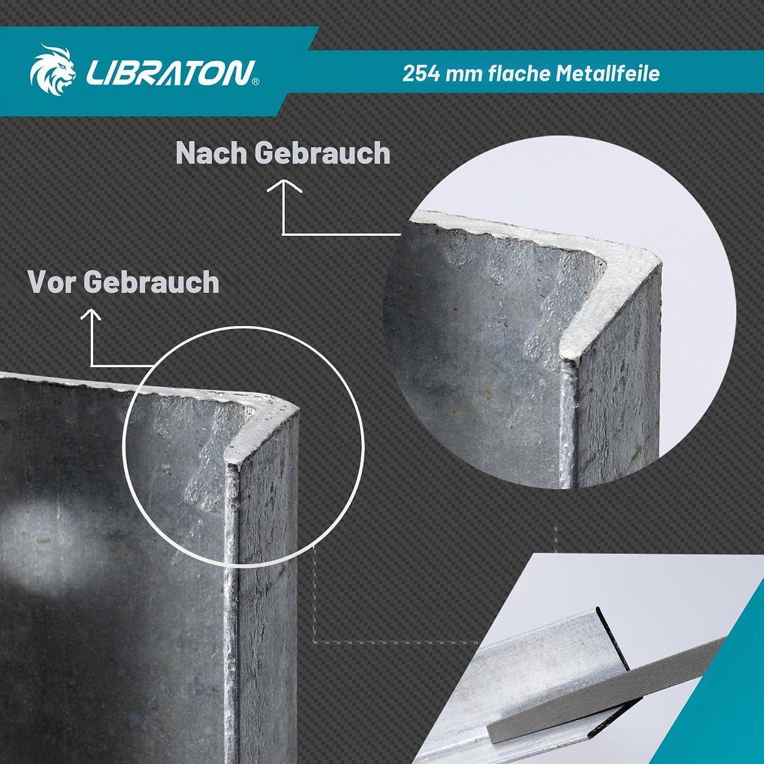 Infografik zeigt eine 254-mm-Flachfeile aus Metall vor Gebrauch und nach Gebrauch, wobei die abgenutzte, abgerundete Kante der schärferen Originalkante gegenübergestellt wird.