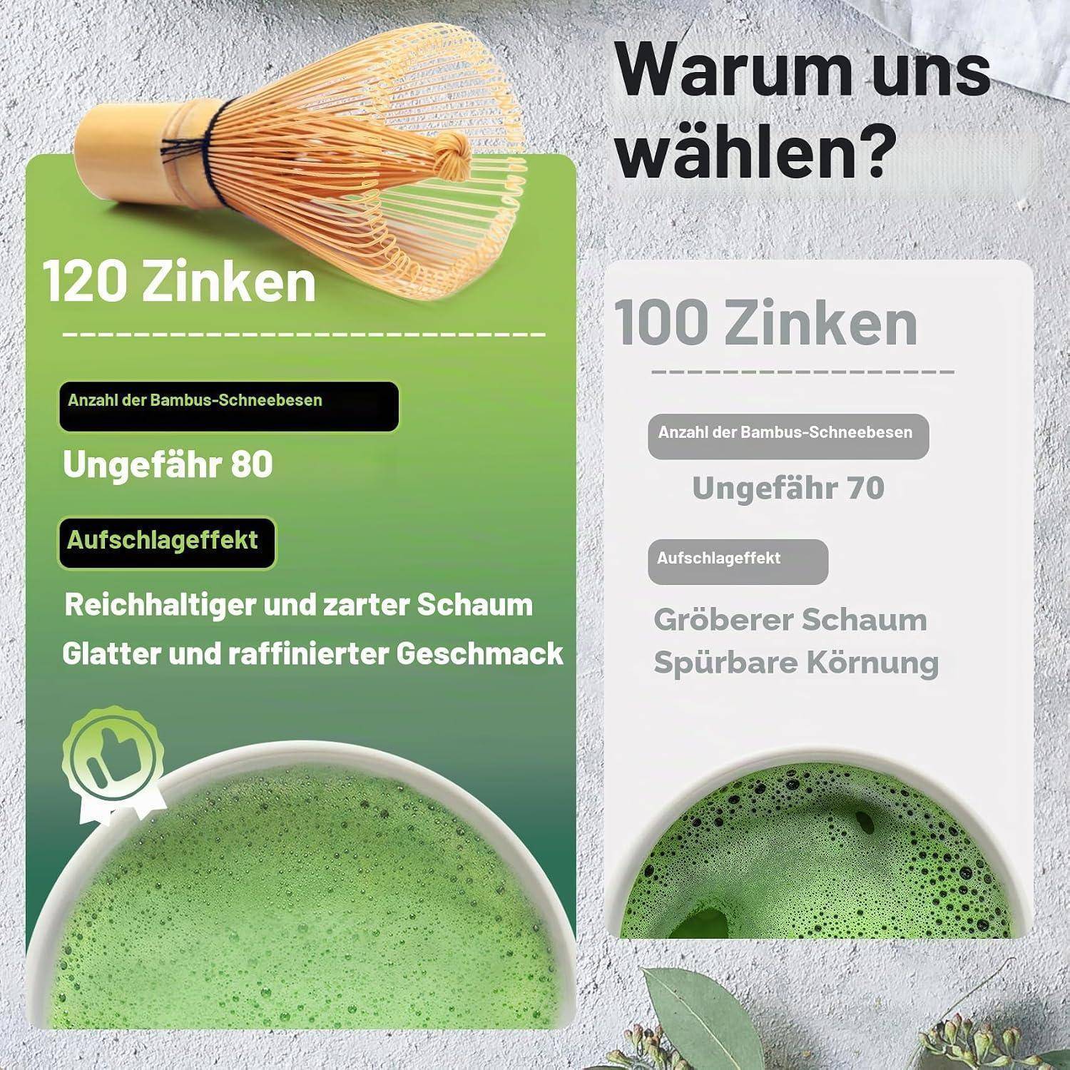 SHONMISEN Matcha Set MatchaBesen matcha zubehör Matcha Whisk 5-teiliges Matcha-Besen-Set Teelöffel Chasen-Ständer Weiss/Opulenter Garten